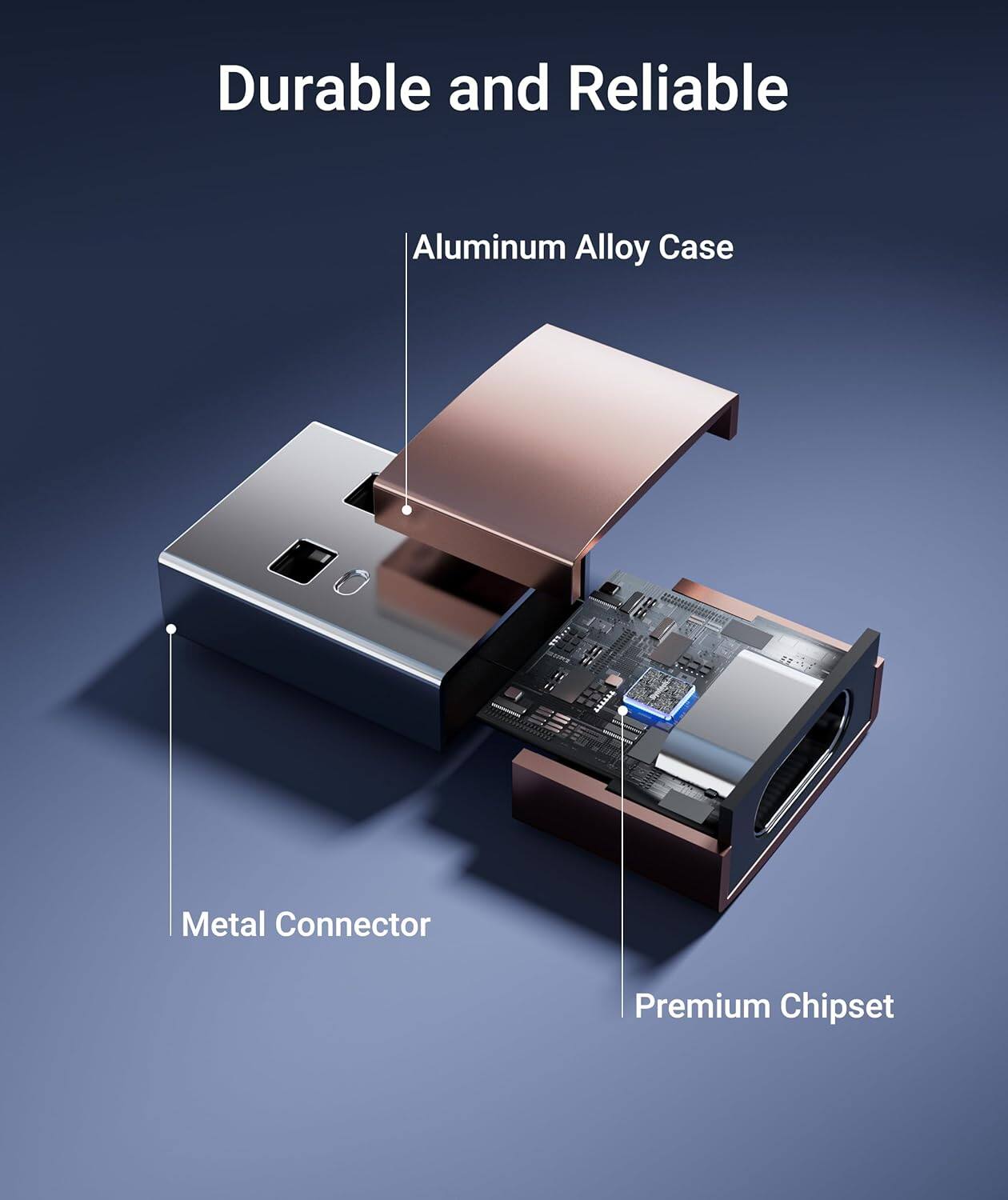 Durable and Reliable

- Aluminum Alloy Case
- Metal Connector
- Premium Chipset