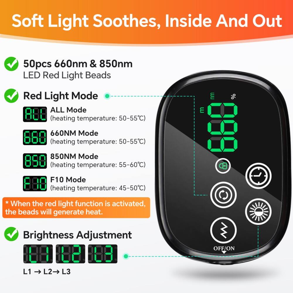 Soft Light Soothes, Inside And Out

50pcs 660nm & 850nm LED Red Light Beads

Red Light Mode
- ALL Mode (heating temperature: 50-55°C)
- 660NM Mode (heating temperature: 50-55°C)
- 850NM Mode (heating temperature: 55-60°C)
- F10 Mode (heating temperature: 45-50°C)

When the red light function is activated, the beads will generate heat.

Brightness Adjustment
- OFF/ON
- L1
- L2
- L3