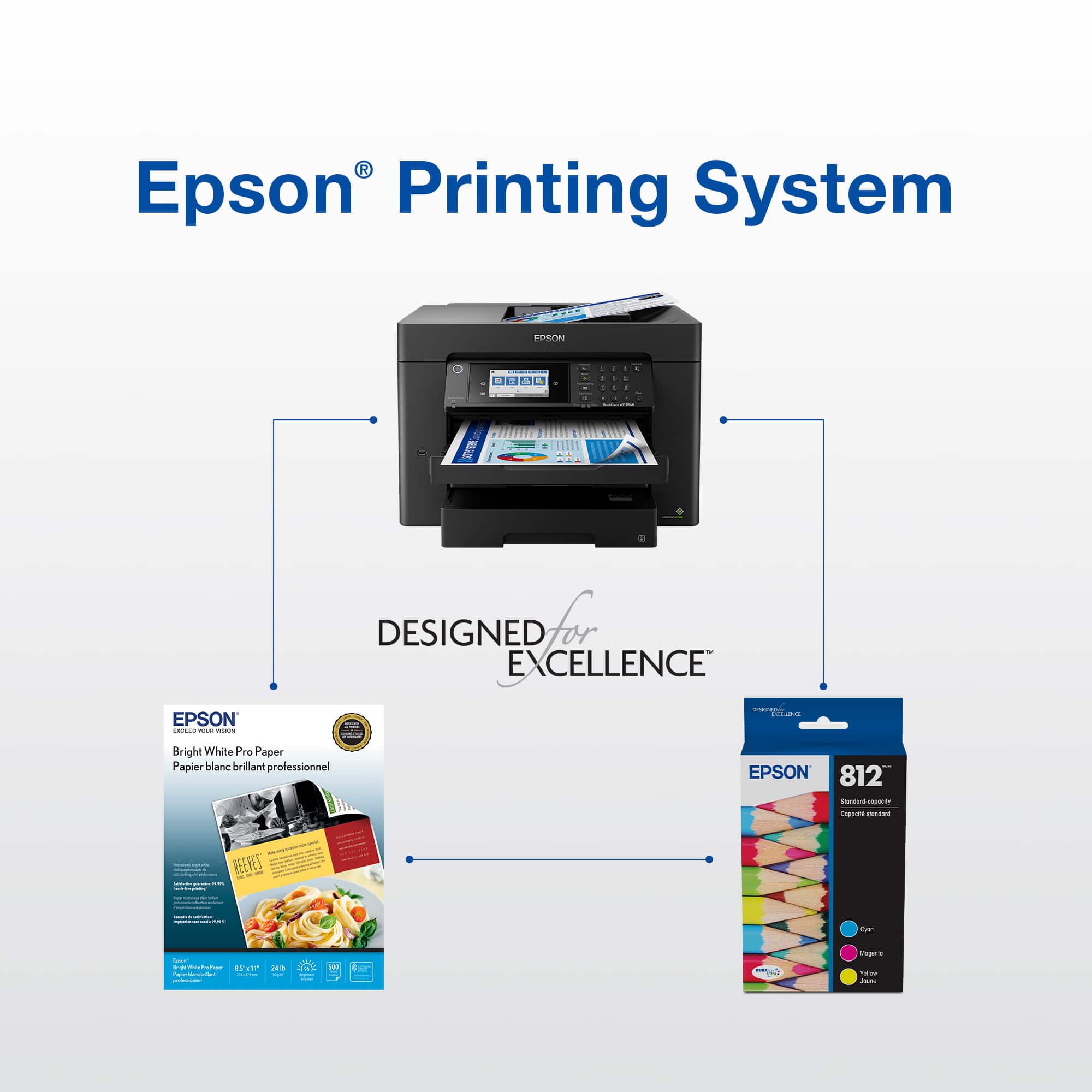 Epson Printing System Designed for Excellence Bright White Pre-Printed Paper Papier blanc brillant professionnel EPSON 812