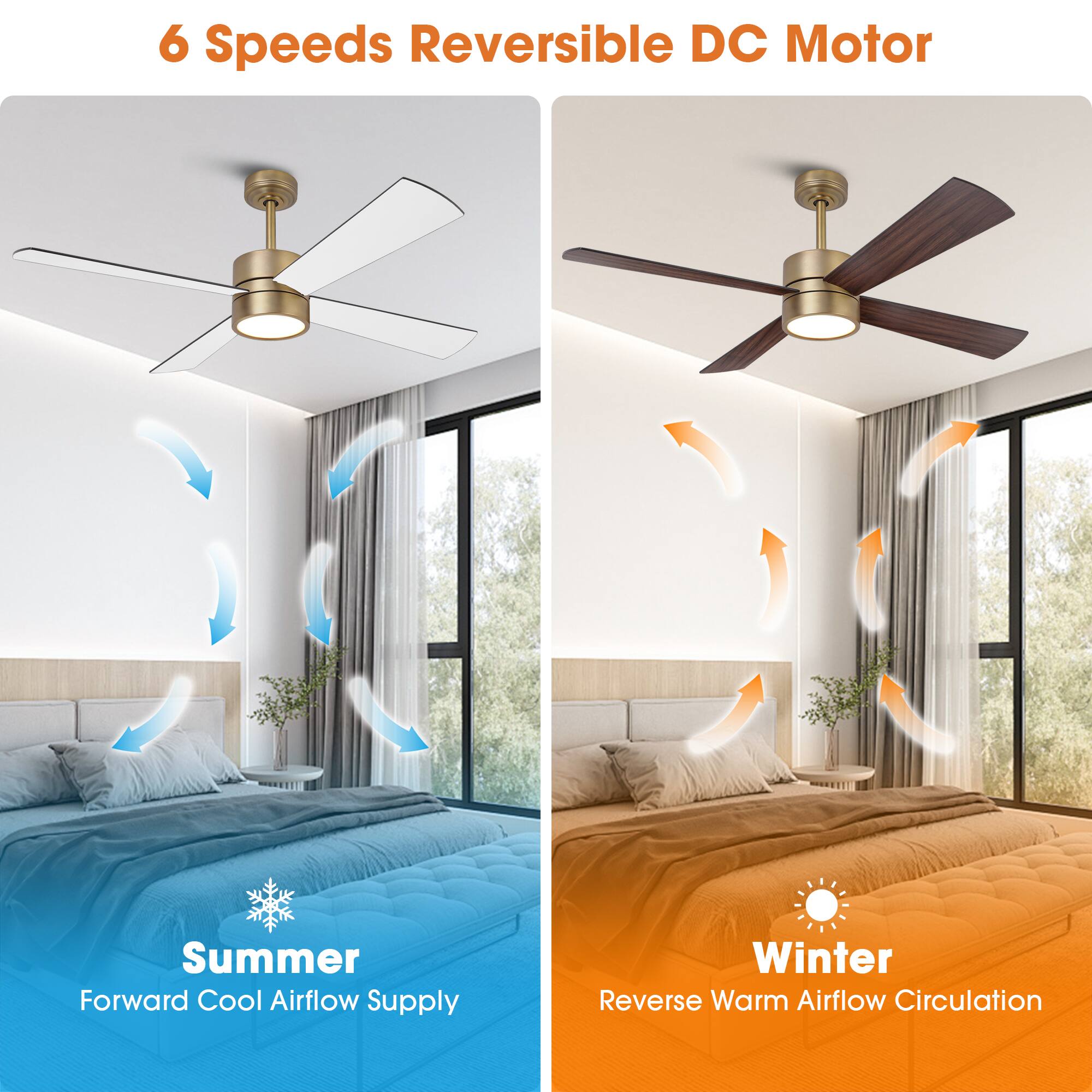 6 Speeds Reversible DC Motor

Summer  
Forward Cool Airflow Supply

Winter  
Reverse Warm Airflow Circulation