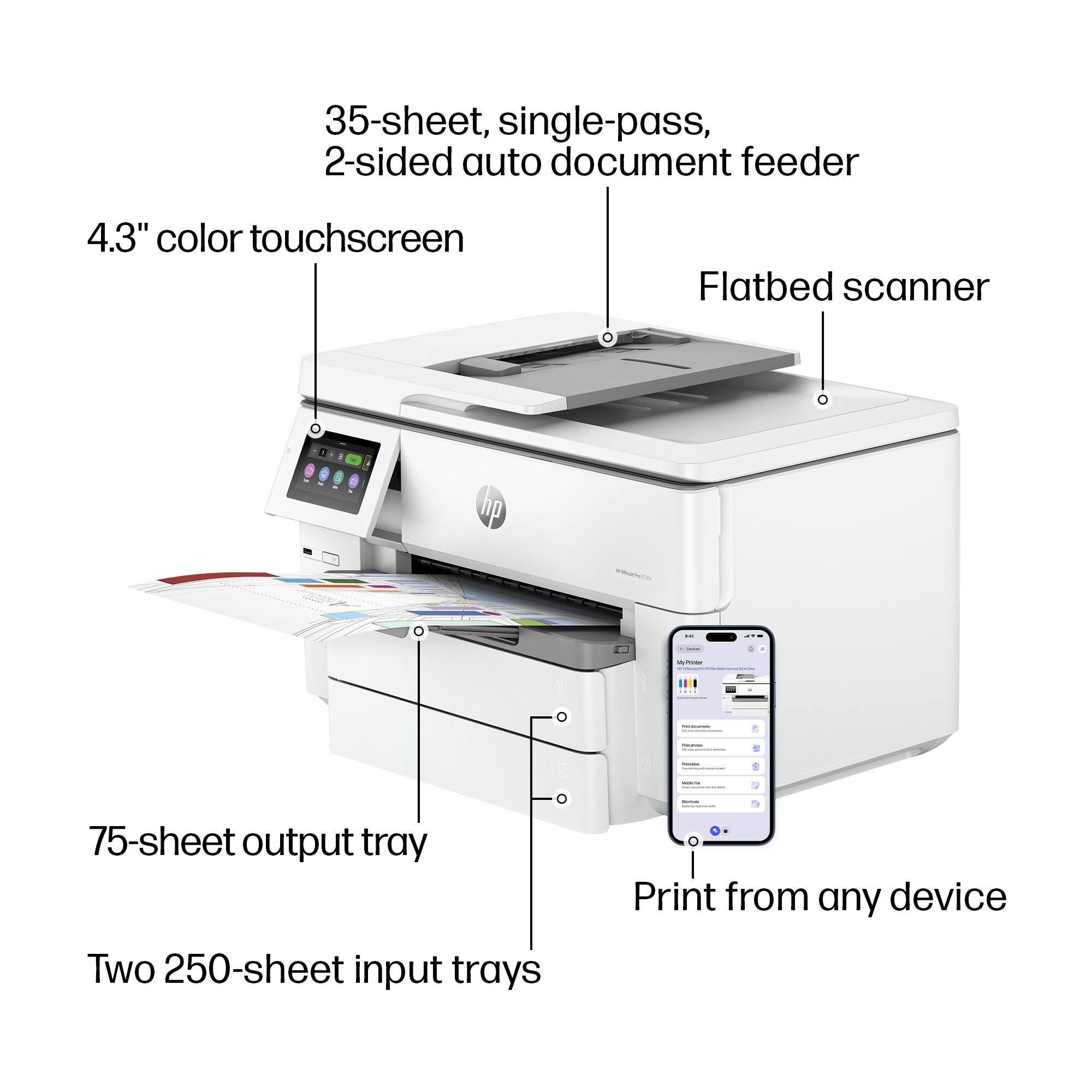 - 35-sheet, single-pass, 2-sided auto document feeder
- 4.3" color touchscreen
- Flatbed scanner
- 75-sheet output tray
- Two 250-sheet input trays
- Print from any device