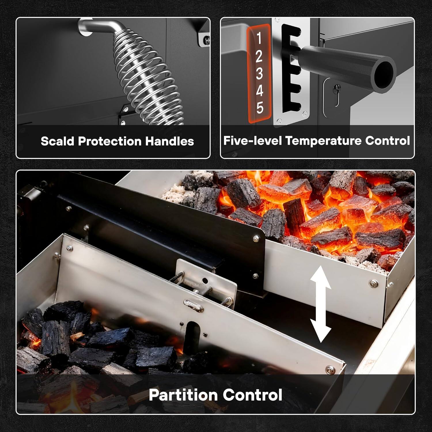 1. Scald Protection Handles
2. Five-level Temperature Control
3. Partition Control