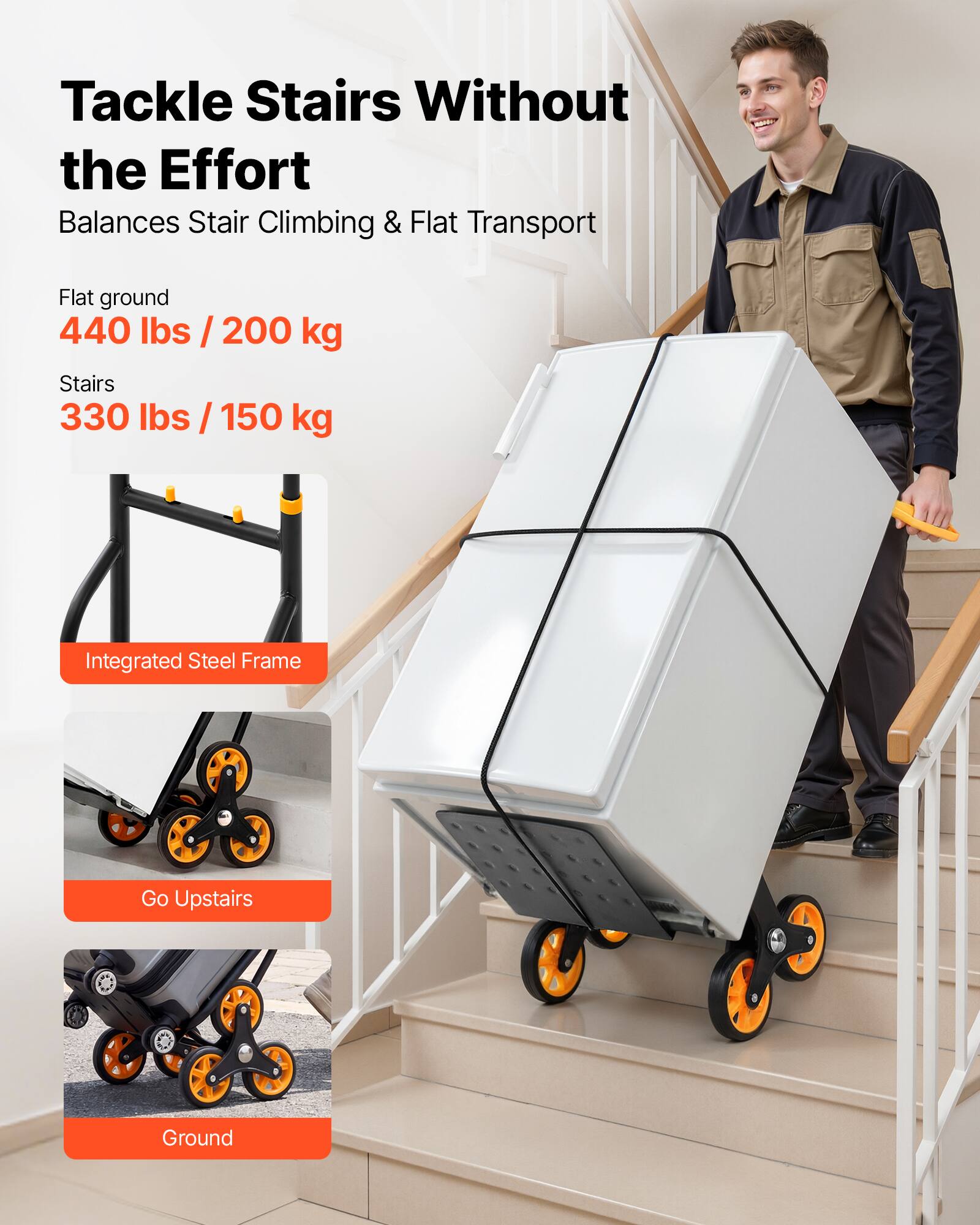 Tackle Stairs Without the Effort  
Balances Stair Climbing & Flat Transport  

Flat ground  
440 lbs / 200 kg  

Stairs  
330 lbs / 150 kg  

Integrated Steel Frame  
Go Upstairs  
Ground