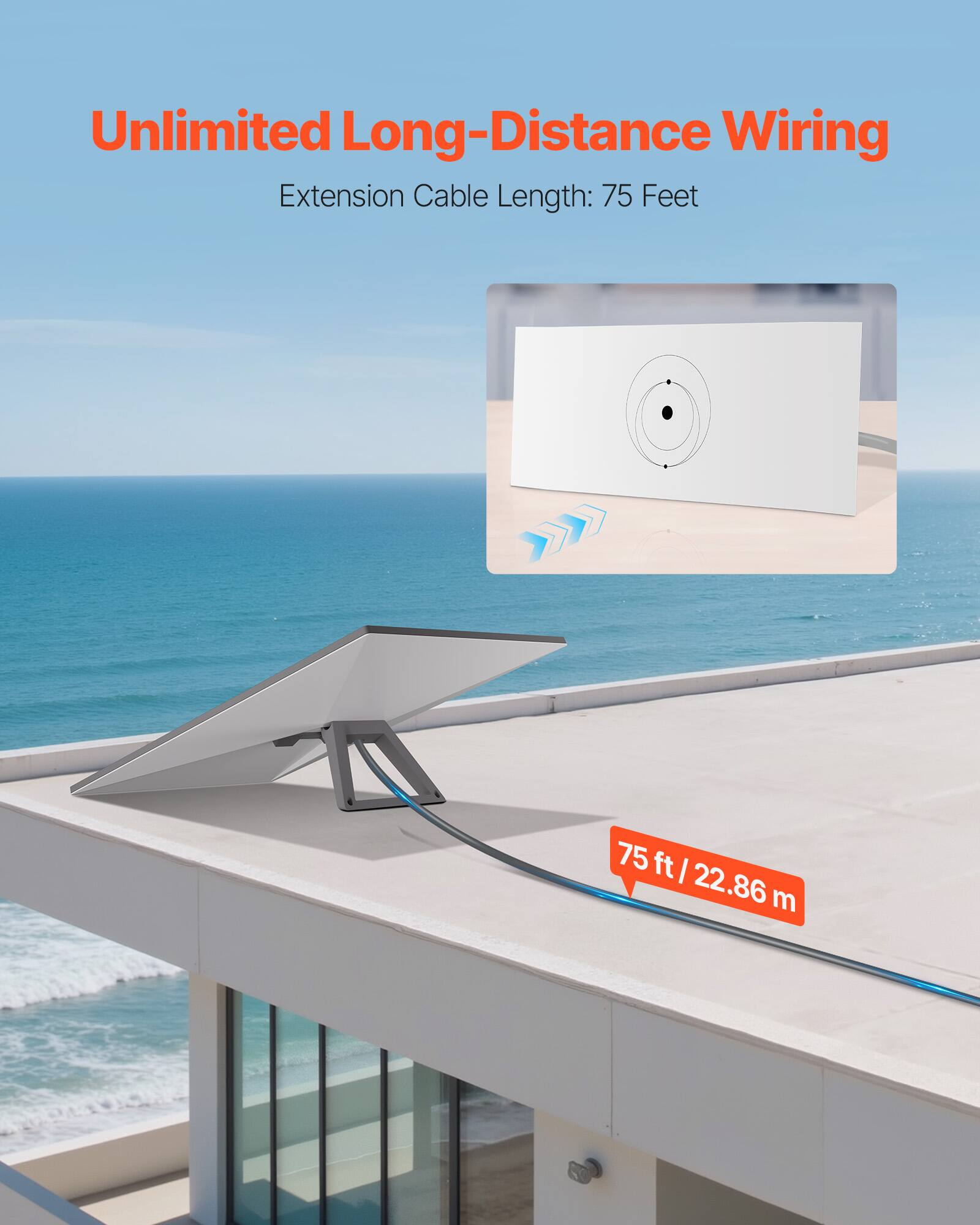 Unlimited Long-Distance Wiring Extension Cable Length: 75 Feet (75 ft / 22.86 m)