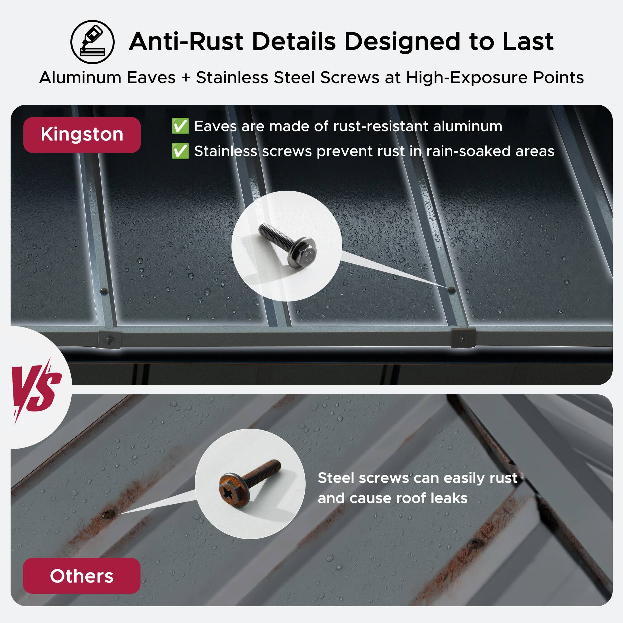 Anti-Rust Details Designed to Last

Aluminum Eaves + Stainless Steel Screws at High-Exposure Points

Kingston
- Eaves are made of rust-resistant aluminum
- Stainless screws prevent rust in rain-soaked areas

Others
- Steel screws can easily rust and cause roof leaks