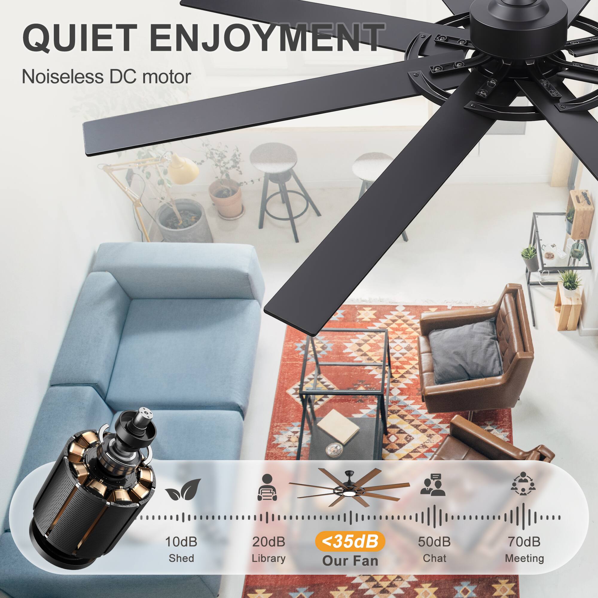 QUIET ENJOYMENT  
Noiseless DC motor  

10dB Shed  
20dB Library  
<35dB Our Fan  
50dB Chat  
70dB Meeting