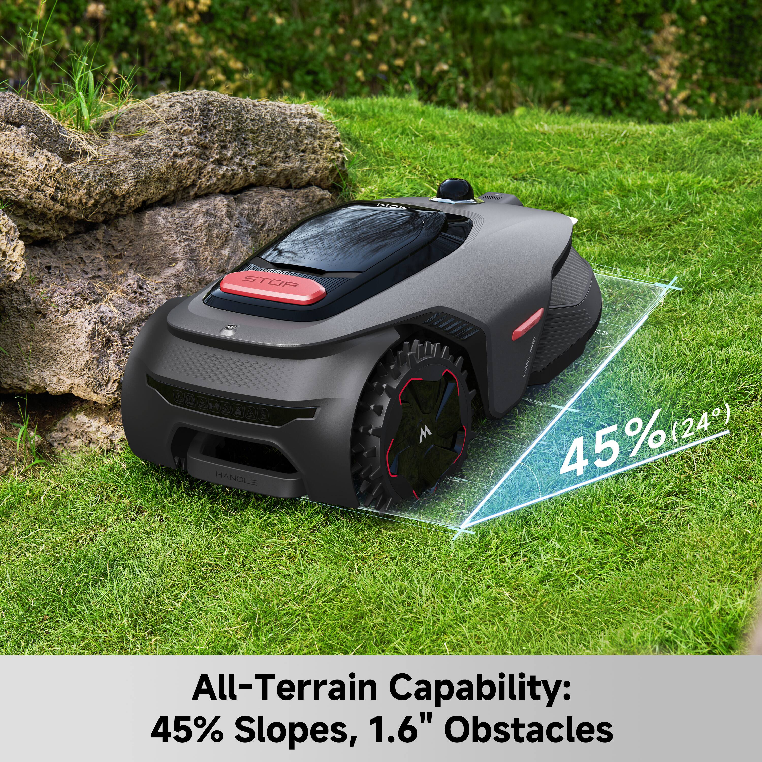 All-Terrain Capability: 45% Slopes, 1.6" Obstacles