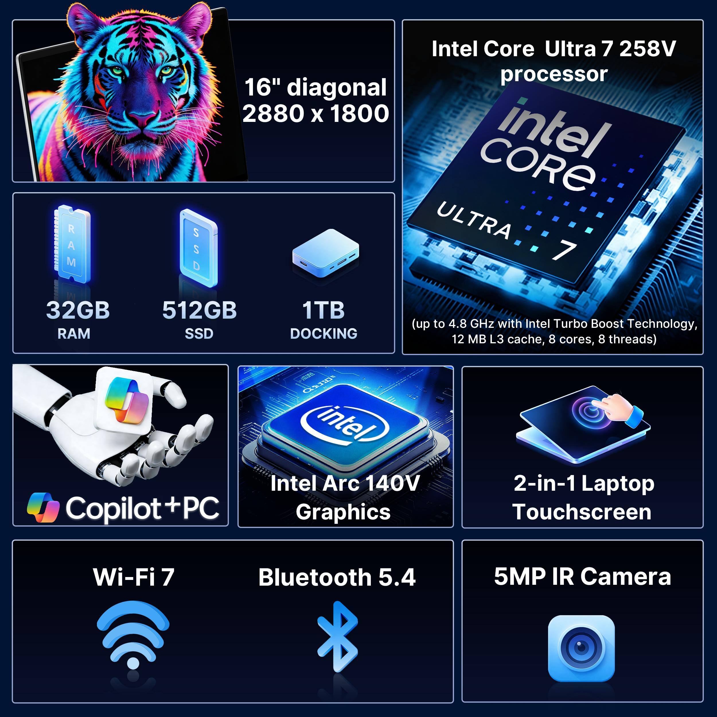 R 32GB RAM Intel Core Ultra 7 258V processor 16" diagonal 2880 x 1800 CORe intel S ULTRA SSD S 7 D 512GB 1TB (up to 4.8 GHz with Intel Turbo Boost Technology, 12 MB L3 cache, 8 cores, 8 threads) CA intel Intel Arc 140V Copilot+PC PC Graphics 2-in-1 Laptop Touchscreen Wi-Fi 7 Bluetooth 5.4 5MP IR Camera