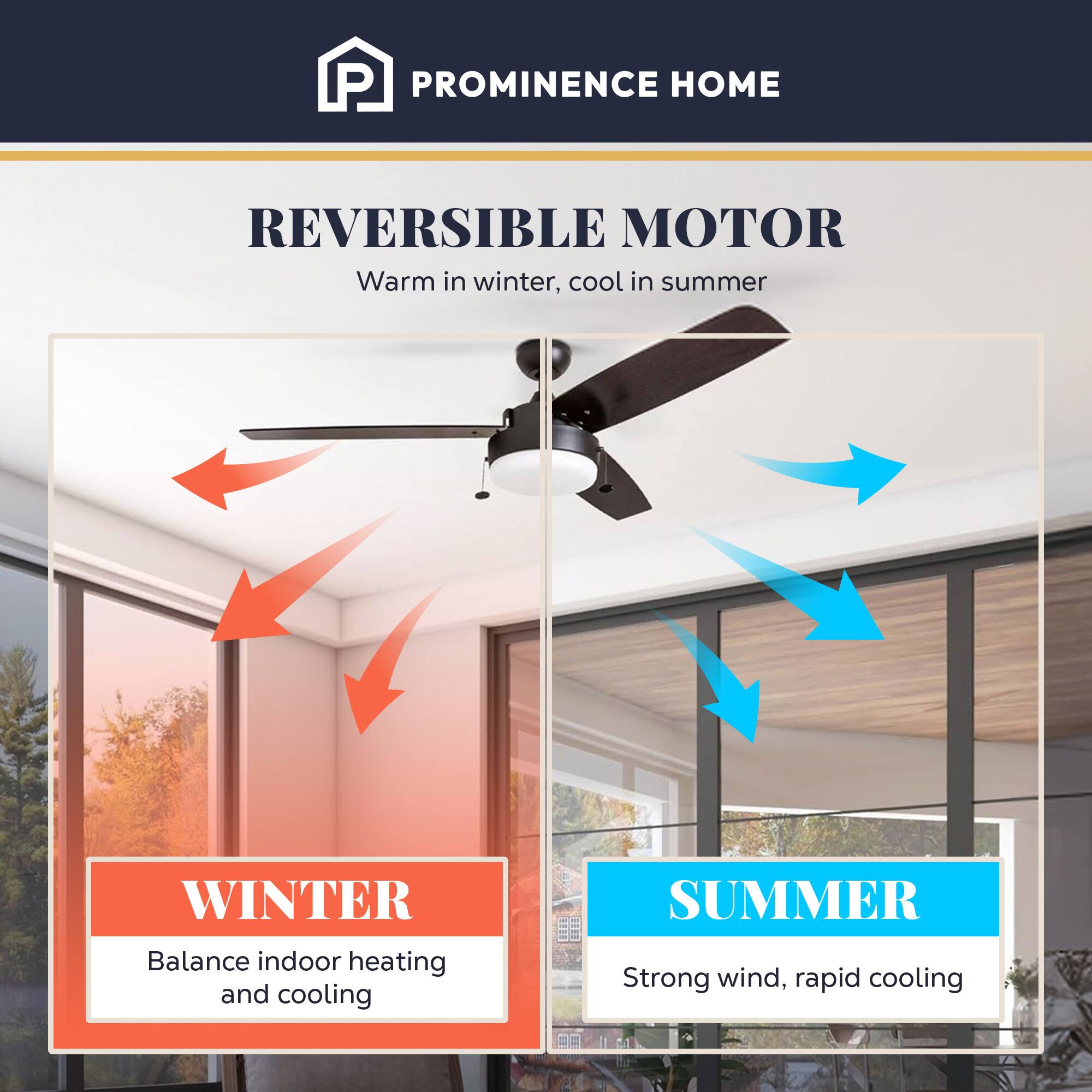 PROMINENCE HOME  
REVERSIBLE MOTOR  
Warm in winter, cool in summer  

WINTER  
Balance indoor heating and cooling  

SUMMER  
Strong wind, rapid cooling