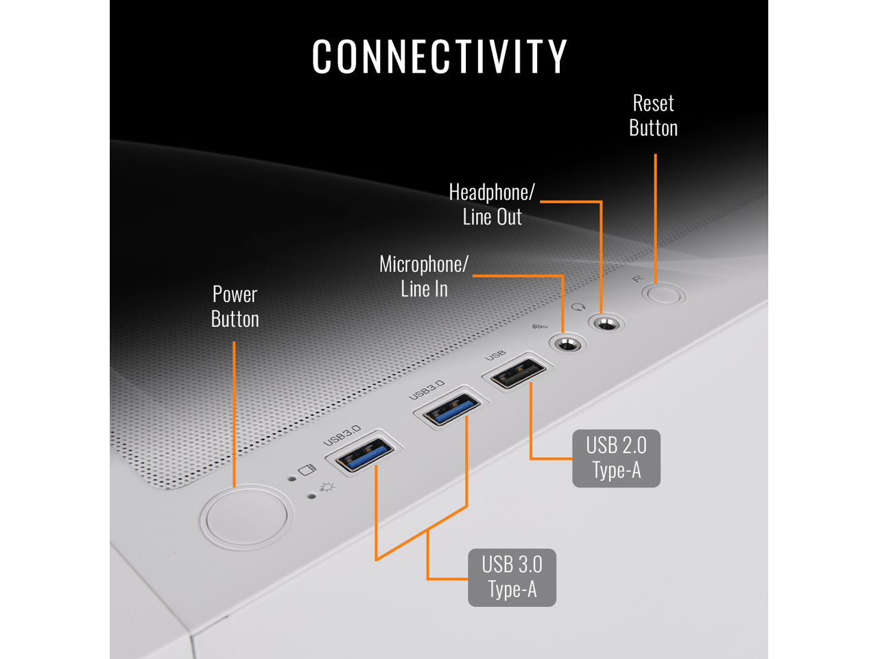 CONNECTIVITY  
- Reset Button  
- Headphone/ Line Out  
- Power Button  
- Microphone/ Line In  
- USB 3.0 Type-A  
- USB 2.0 Type-A