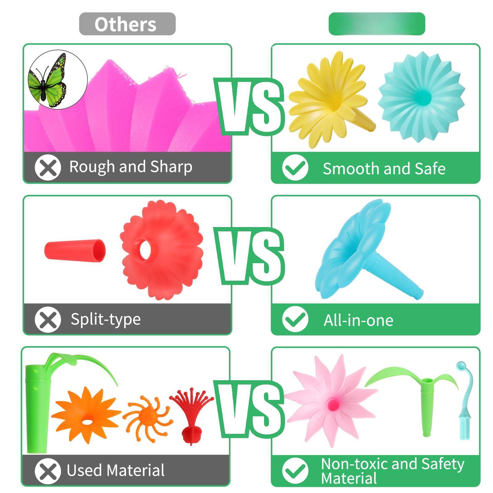 Others VS X Rough and Sharp Smooth and Safe X Split-type VS All-in-one X Used Material VS Non-toxic and Safety Material