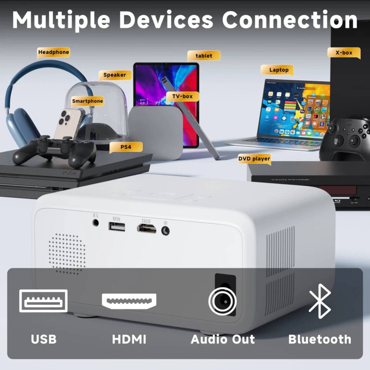 Multiple Devices Connection

- Headphone
- Speaker
- Smartphone
- PS4
- Tablet
- TV-box
- Laptop
- X-box
- DVD player

USB HDMI Audio Out Bluetooth