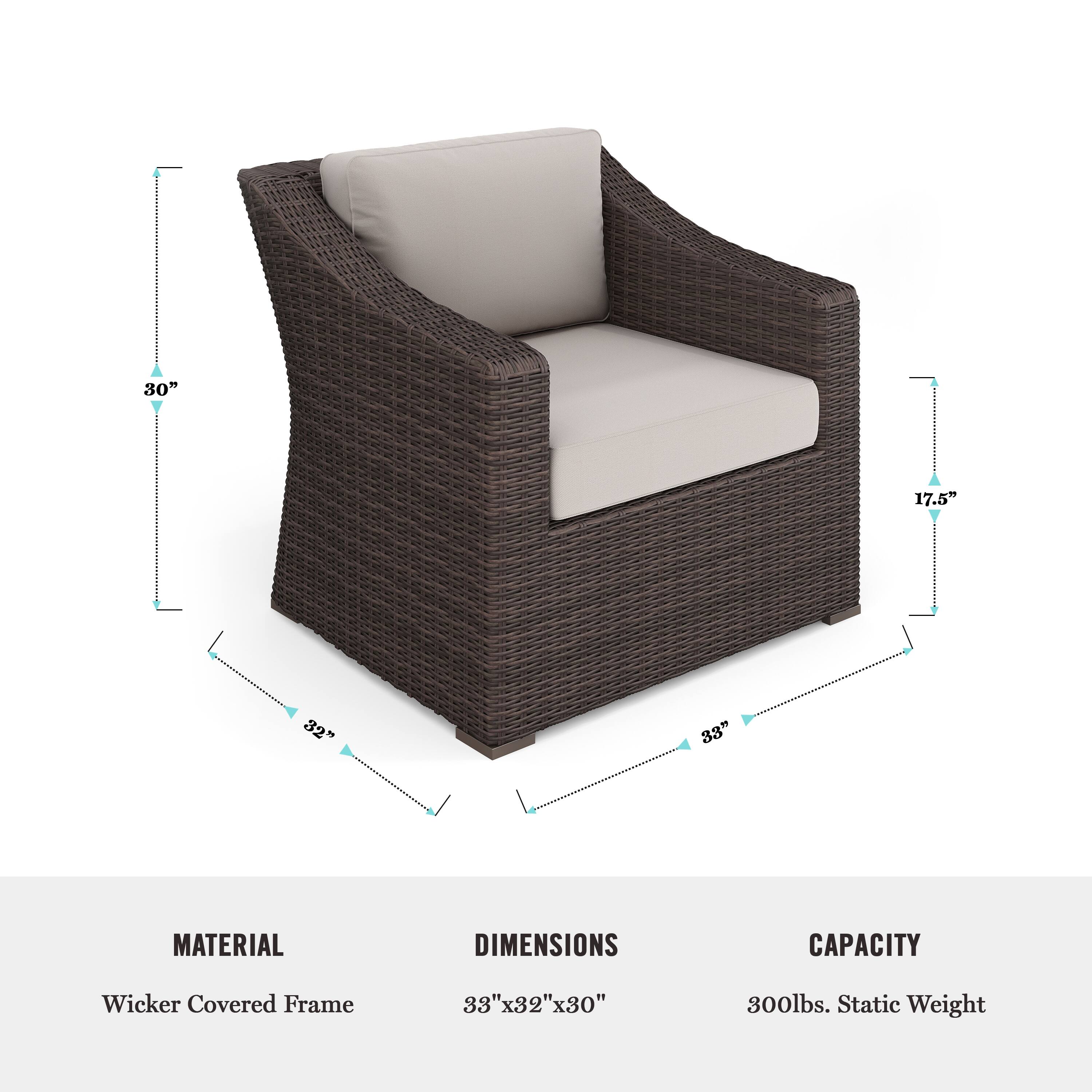 The text on the image reads:

Material: Wicker Covered Frame
Dimensions: 33"x32"x30"
Capacity: 300lbs. Static Weight