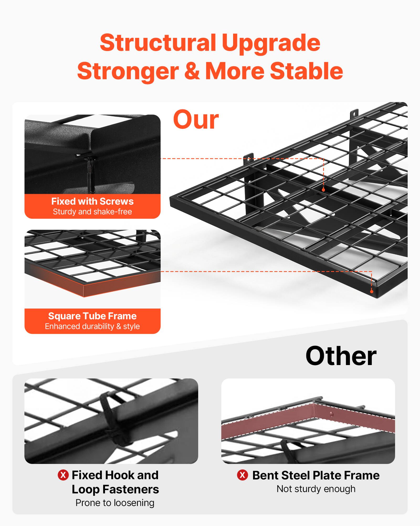 Structural Upgrade  
Stronger & More Stable  

Our  
- Fixed with Screws  
  Sturdy and shake-free  
- Square Tube Frame  
  Enhanced durability & style  

Other  
- Fixed Hook and Loop Fasteners  
  Prone to loosening  
- Bent Steel Plate Frame  
  Not sturdy enough