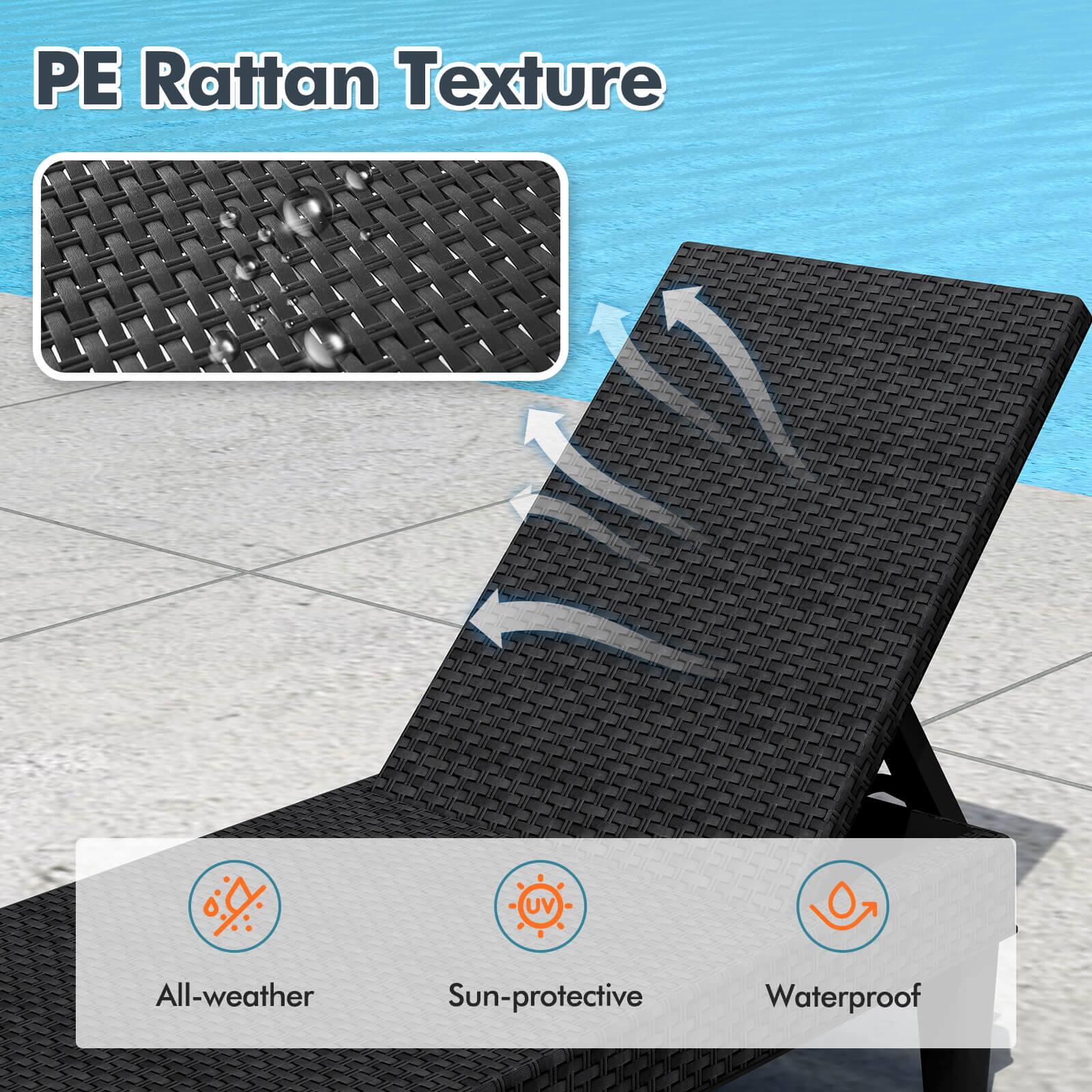 PE Rattan Texture, All-weather, Sun-protective, Waterproof