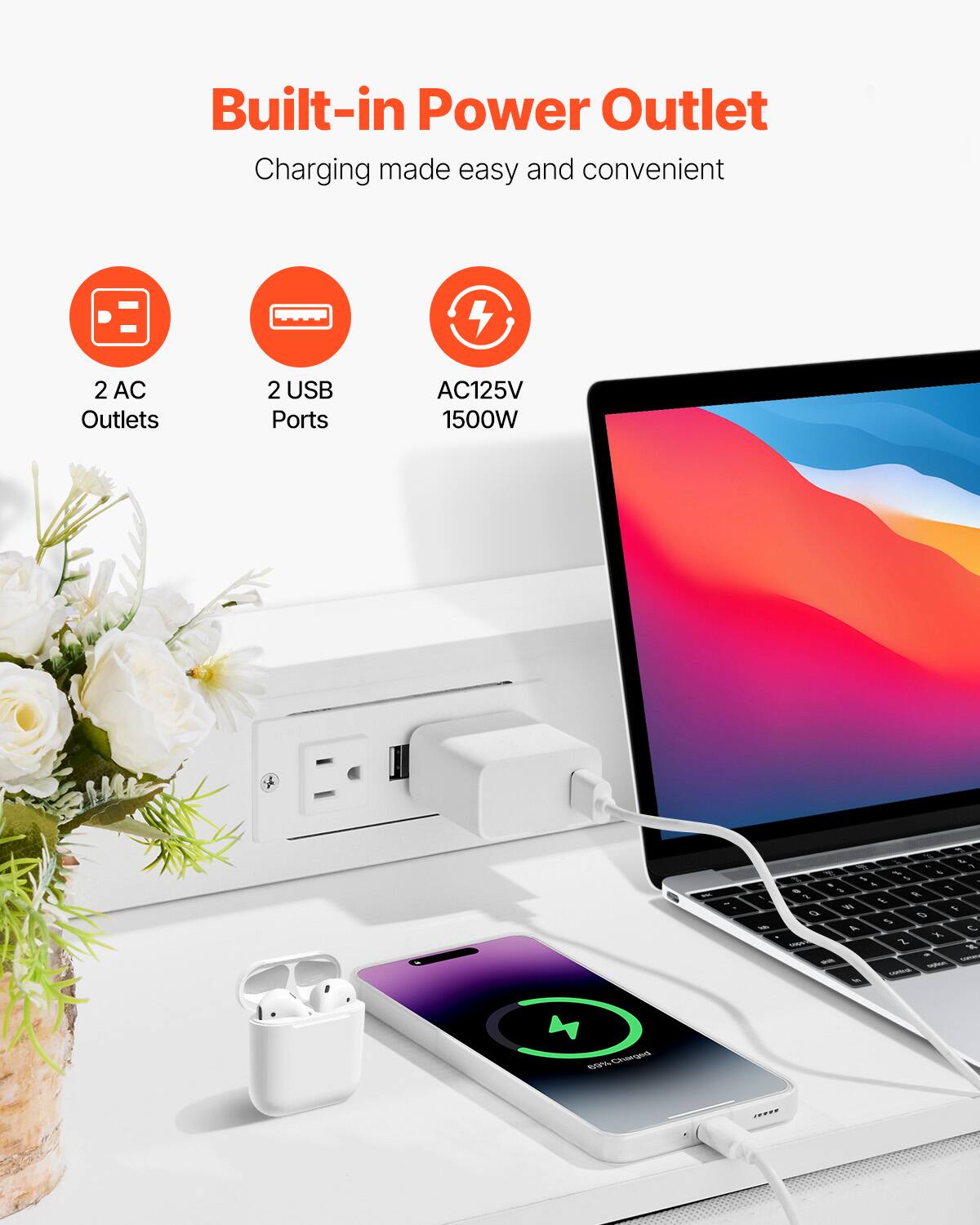 Built-in Power Outlet
Charging made easy and convenient
2 AC Outlets
2 USB Ports
AC125V
1500W