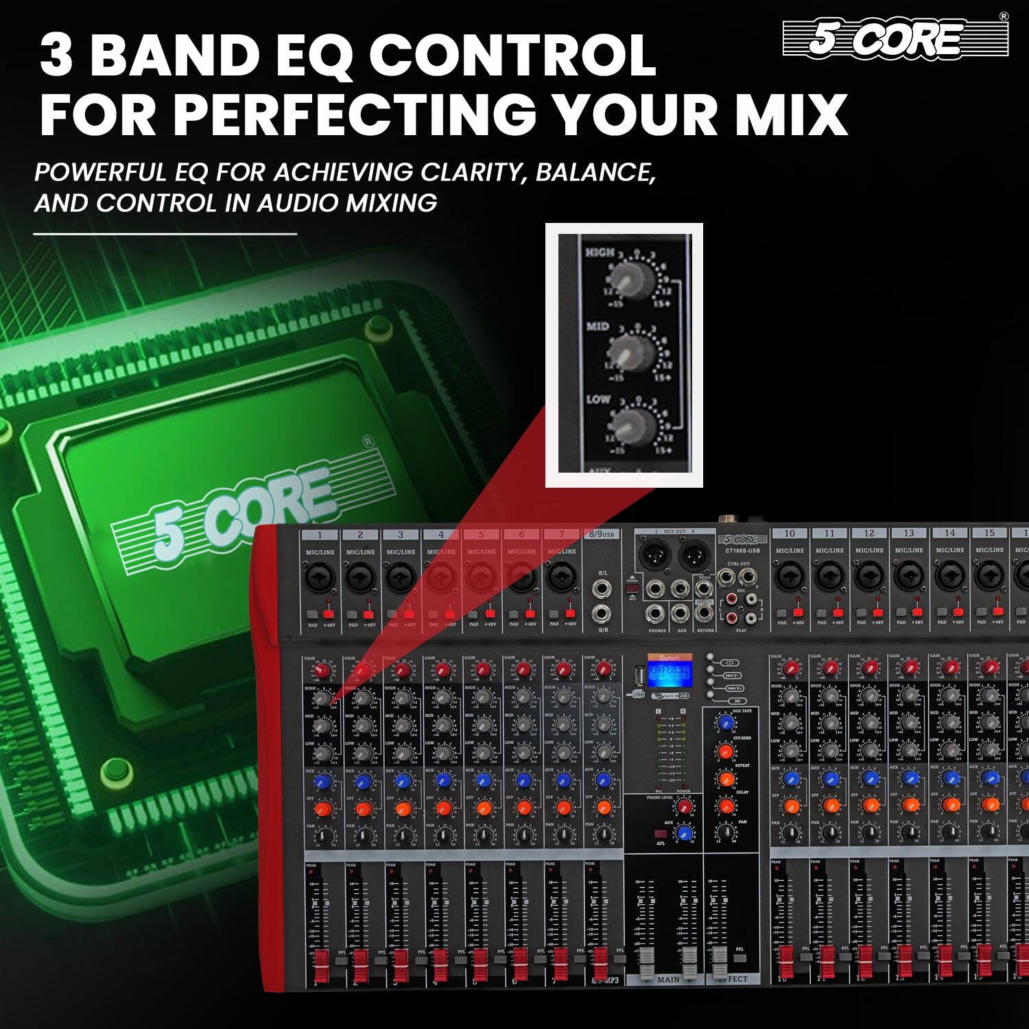 3 BAND EQ CONTROL FOR PERFECTING YOUR MIX

POWERFUL EQ FOR ACHIEVING CLARITY, BALANCE, AND CONTROL IN AUDIO MIXING

5 CORE
