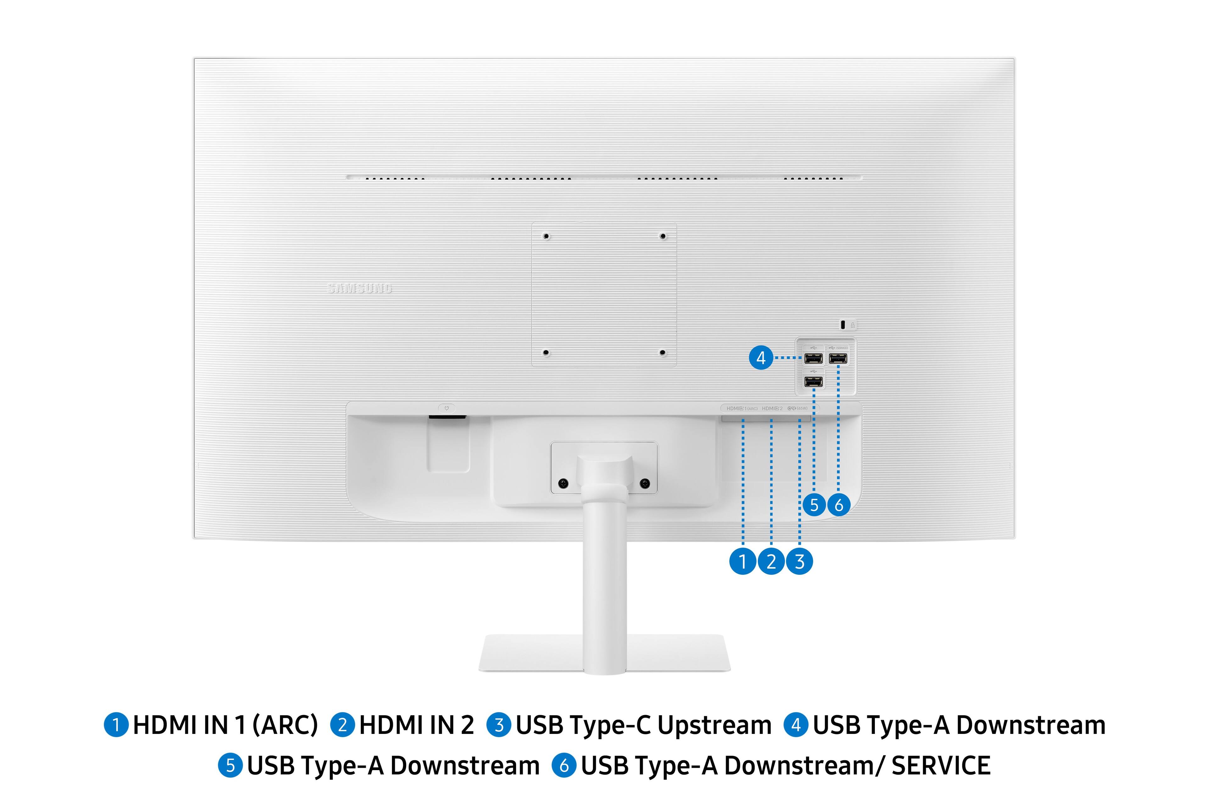 The text on the image is already grouped and correctly labeled. It shows the connections available on the monitor, including HDMI, USB, and service. The labels are clear and easy to understand.