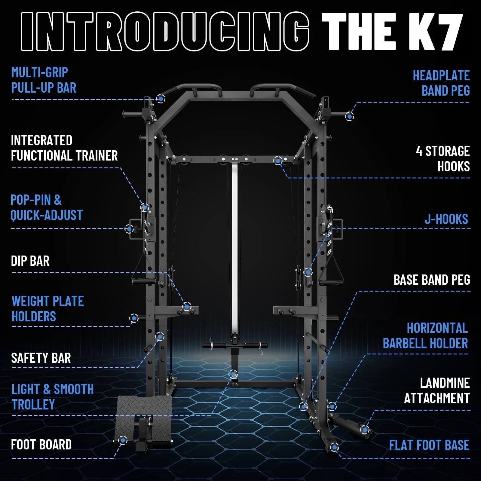 INTRODUCING THE K7 MULTI-GRIP HEADPLATE PULL-UP BAR BAND PEG INTEGRATED FUNCTIONAL TRAINER 4 STORAGE HOOKS POP-PIN & QUICK-ADJUST J-HOOKS DIP BAR WEIGHT PLATE HOLDERS SAFETY BAR BASE BAND PEG HORIZONTAL BARBELL HOLDER LIGHT & SMOOTH TROLLEY LANDMINE ATTACHMENT FOOT BOARD FLAT FOOT BASE