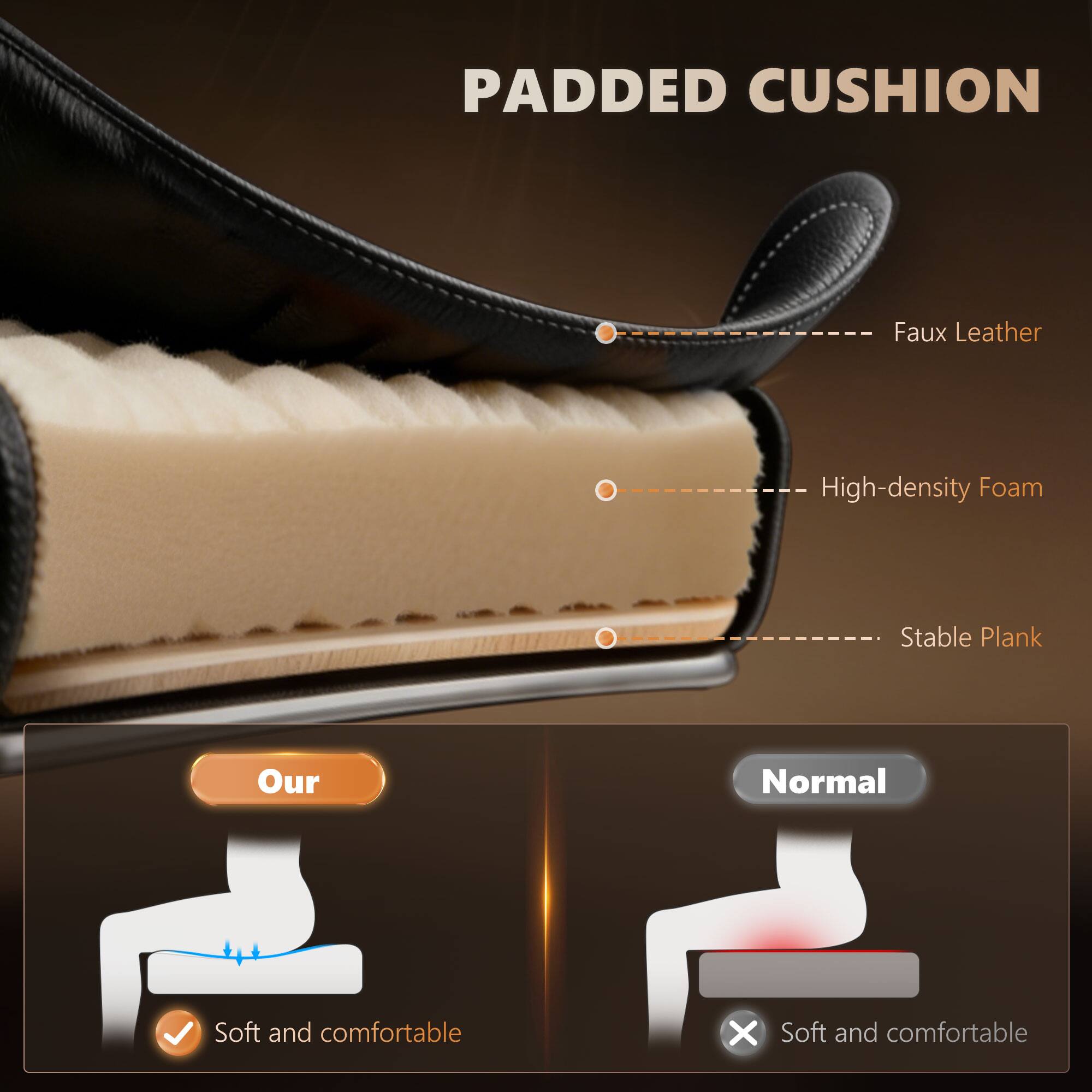 PADDED CUSHION  
Faux Leather  
High-density Foam  
Stable Plank  

Our  
Soft and comfortable  

Normal  
Soft and comfortable