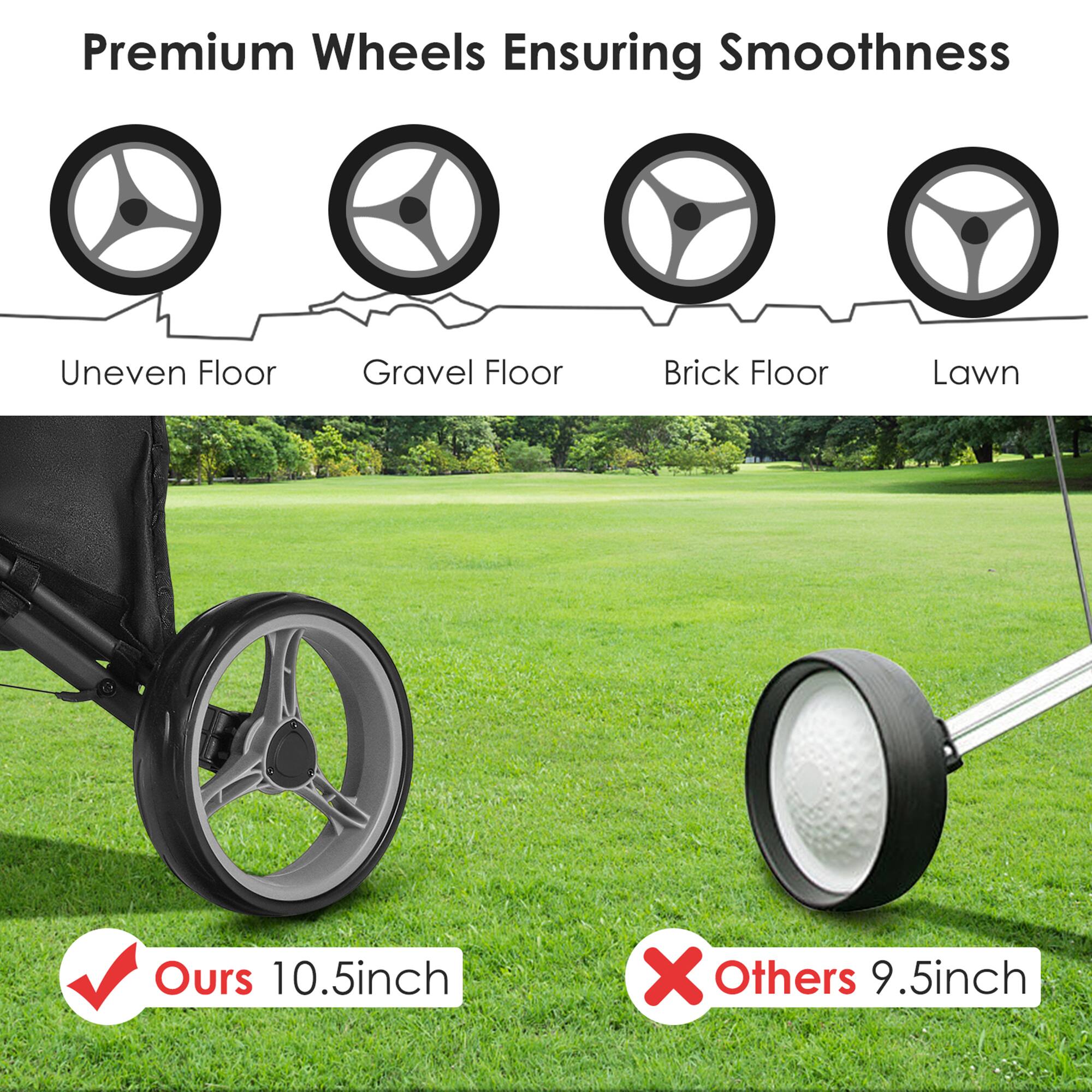 Premium Wheels Ensuring Smoothness

Uneven Floor Gravel Floor Brick Floor Lawn

Ours 10.5inch x Others 9.5inch