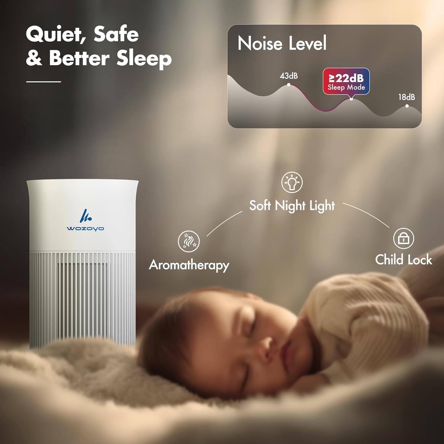 Quiet, Safe & Better Sleep

Noise Level
43dB
22dB Sleep Mode
18dB

Soft Night Light

Aromatherapy

Child Lock