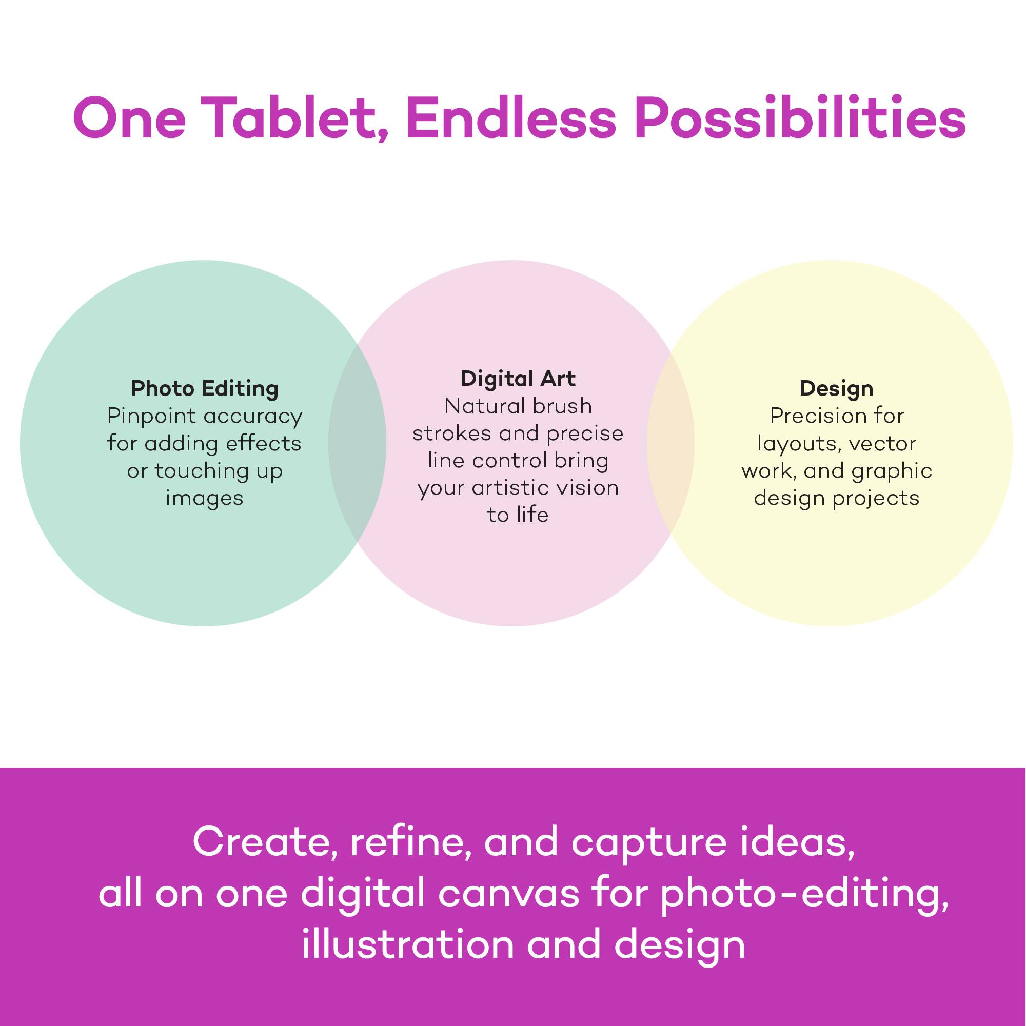 One Tablet, Endless Possibilities

Photo Editing  
Pinpoint accuracy for adding effects or touching up images

Digital Art  
Natural brush strokes and precise line control bring your artistic vision to life

Design  
Precision for layouts, vector work, and graphic design projects

Create, refine, and capture ideas, all on one digital canvas for photo-editing, illustration, and design