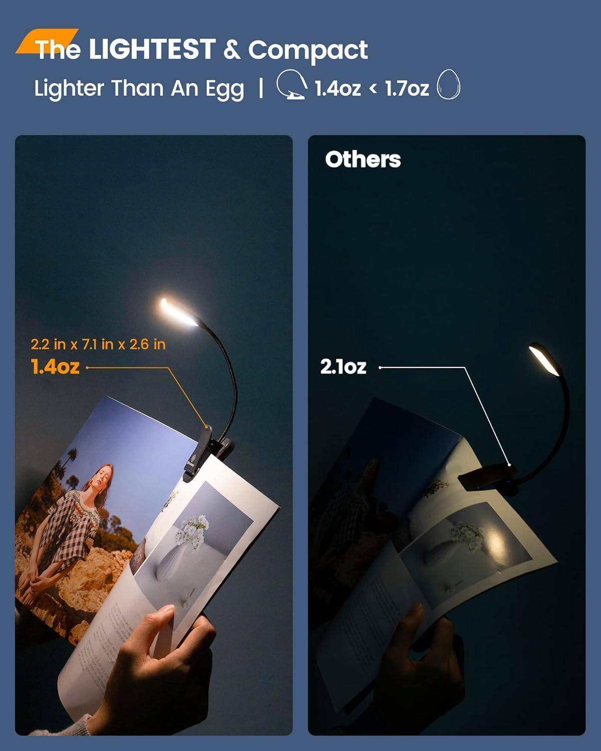 The LIGHTEST & Compact  
Lighter Than An Egg | 1.4oz < 1.7oz  

2.2 in x 7.1 in x 2.6 in  
1.4oz  

Others  
2.1oz
