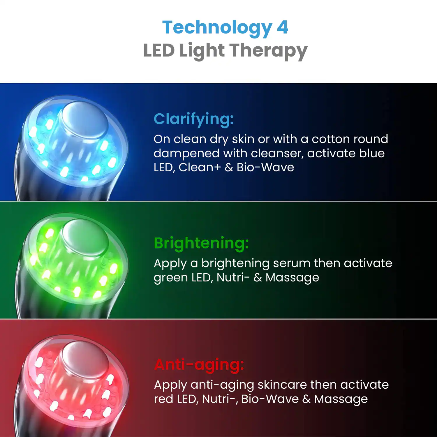 Technology 4 LED Light Therapy

Clarifying:
On clean dry skin or with a cotton round dampened with cleanser, activate blue LED, Clean+ & Bio-Wave

Brightening:
Apply a brightening serum then activate green LED, Nutri- & Massage

Anti-aging:
Apply anti-aging skincare then activate red LED, Nutri-, Bio-Wave & Massage
