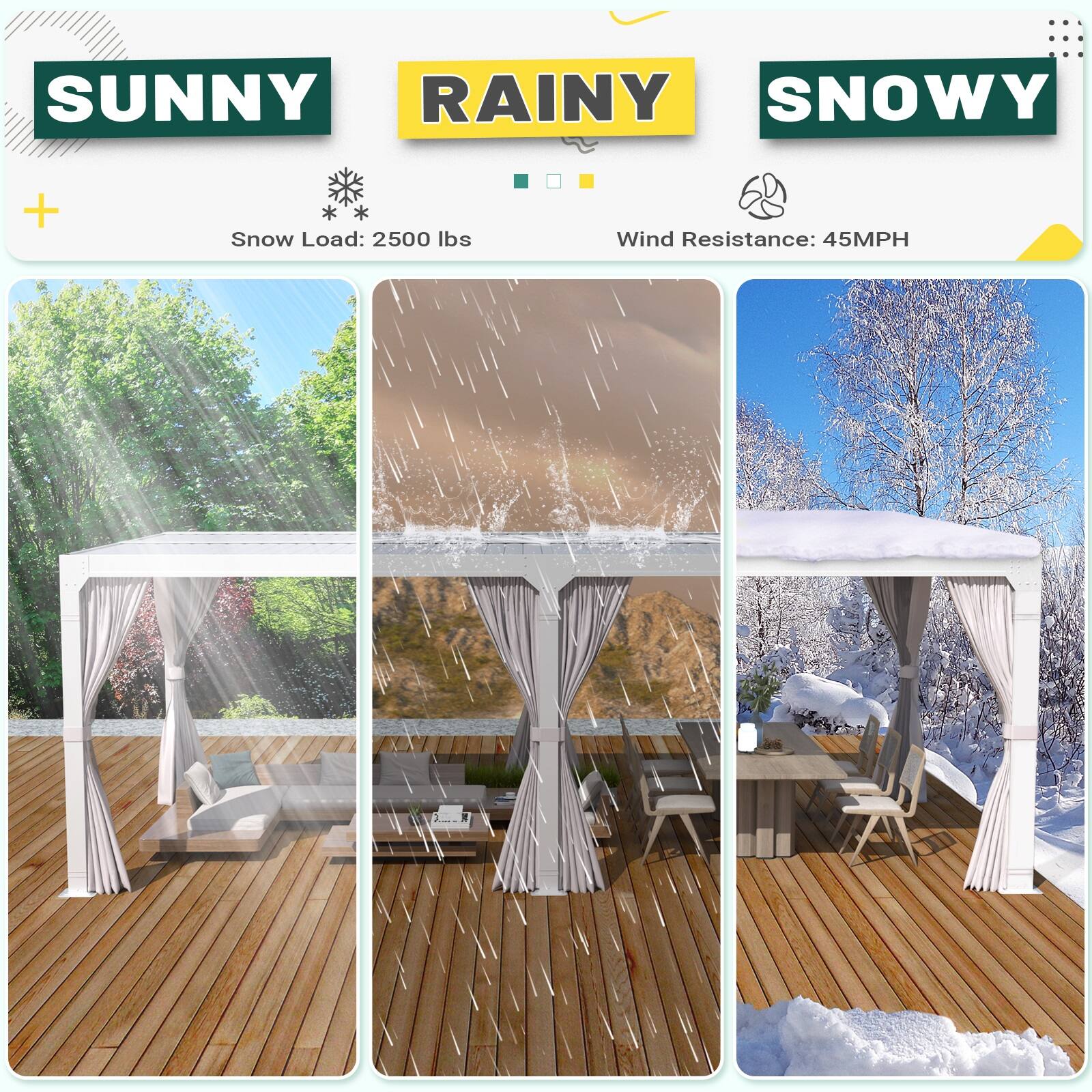 SUNNY, RAINY, SNOWY, Snow Load: 2500 lbs, Wind Resistance: 45MPH