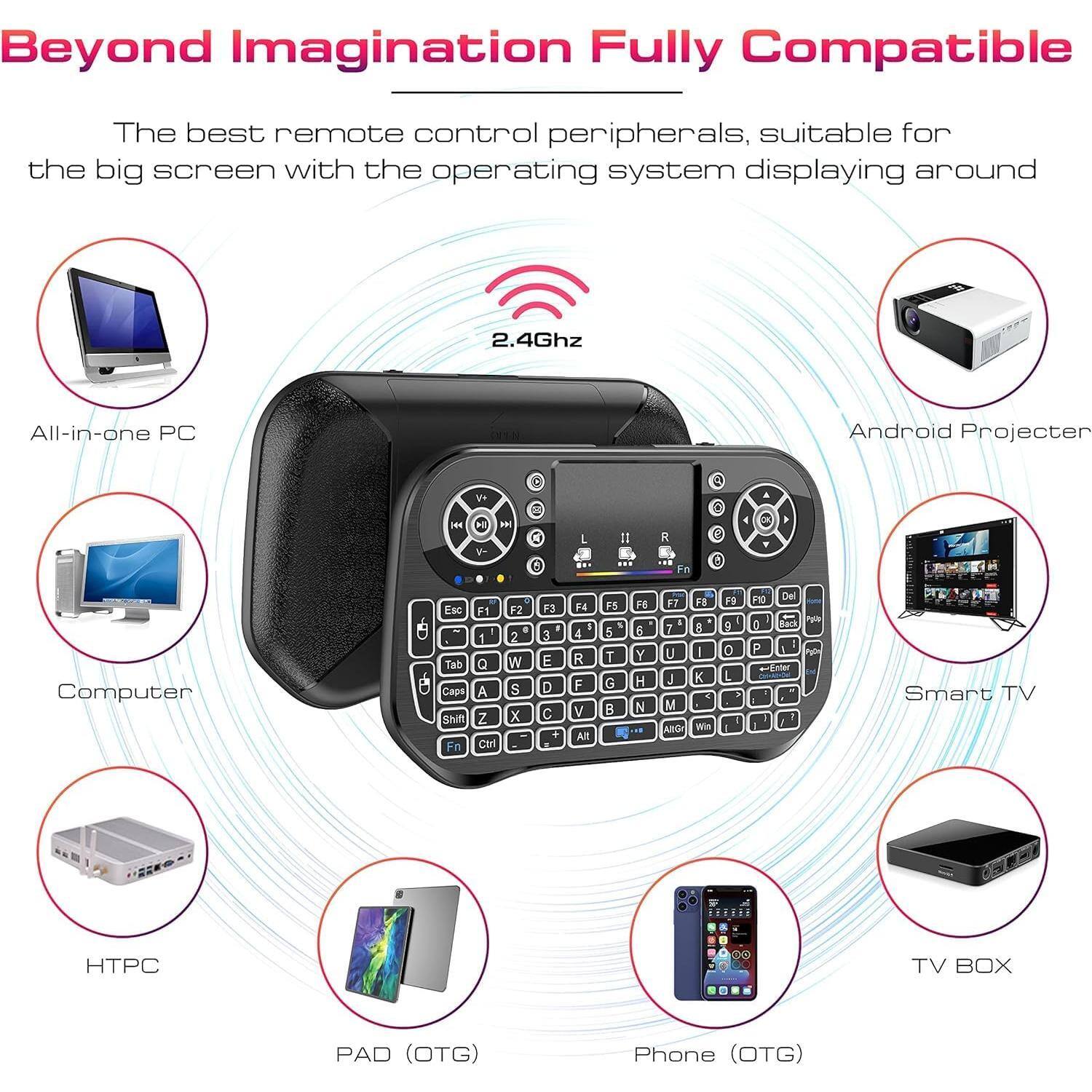 Beyond Imagination Fully Compatible

The best remote control peripherals, suitable for the big screen with the operating system displaying around 2.4Ghz

- All-in-one PC
- Computer
- HTPC
- PAD (OTG)
- Phone (OTG)
- Android Projector
- Smart TV
- TV BOX