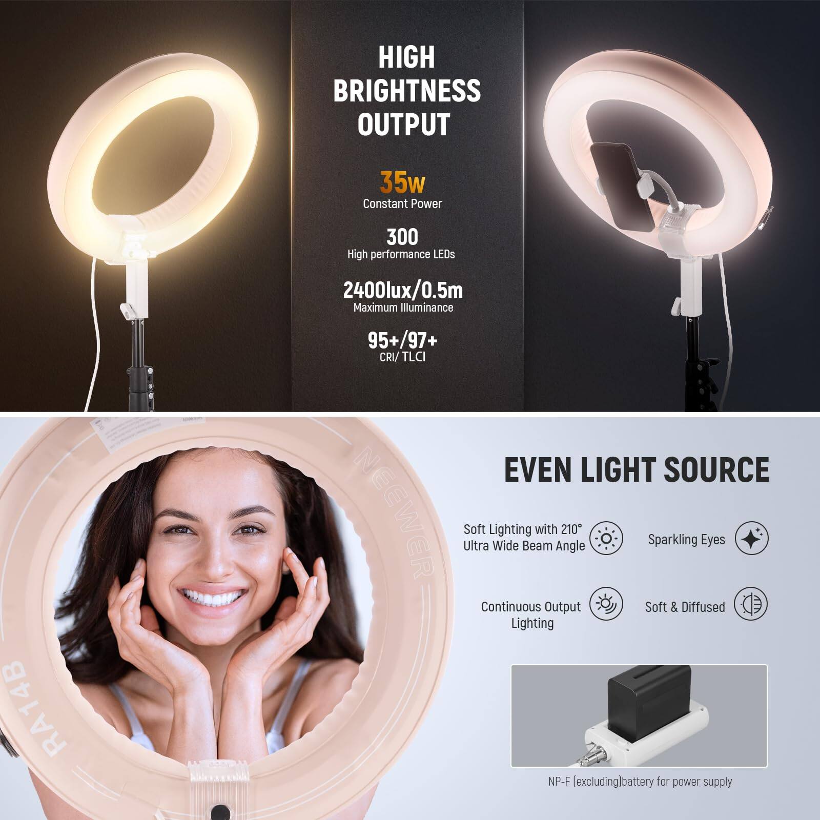HIGH BRIGHTNESS OUTPUT  
35w Constant Power  
300 High performance LEDs  
2400lux/0.5m Maximum Illuminance  
RA14B 95+/97+ CRI/ V/TLCI  
EVEN LIGHT SOURCE  
NEEWER Soft Ultra Lighting Wide Beam with Angle 210  
Sparkling Eyes  
Continuous Output Soft & Diffused Lighting  
NP-F (excluding battery for power supply