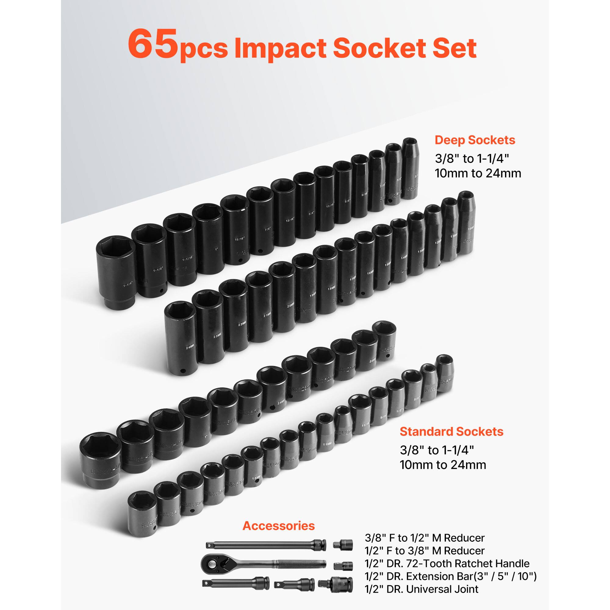 65 pcs Impact Socket Set

Deep Sockets  
3/8" to 1-1/4"  
10mm to 24mm

Standard Sockets  
3/8" to 1-1/4"  
10mm to 24mm

Accessories  
3/8" F to 1/2" M Reducer  
1/2" F to 3/8" M Reducer  
1/2" DR. 72-Tooth Ratchet Handle  
1/2" DR. Extension Bar (3" / 5" / 10")  
1/2" DR. Universal Joint