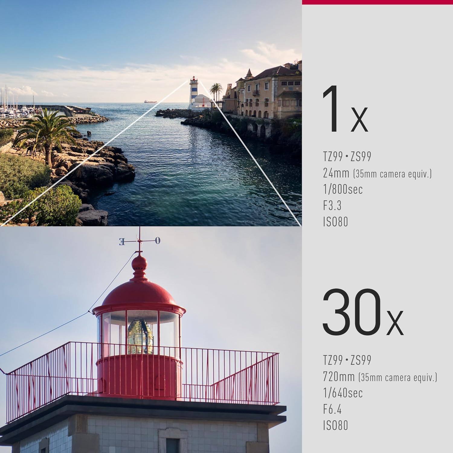 1x  
TZ99 ZS99  
24mm (35mm camera equiv.)  
1/800sec  
F3.3  
ISO80  

30x  
TZ99 ZS99  
720mm (35mm camera equiv.)  
1/640sec  
F6.4  
ISO80