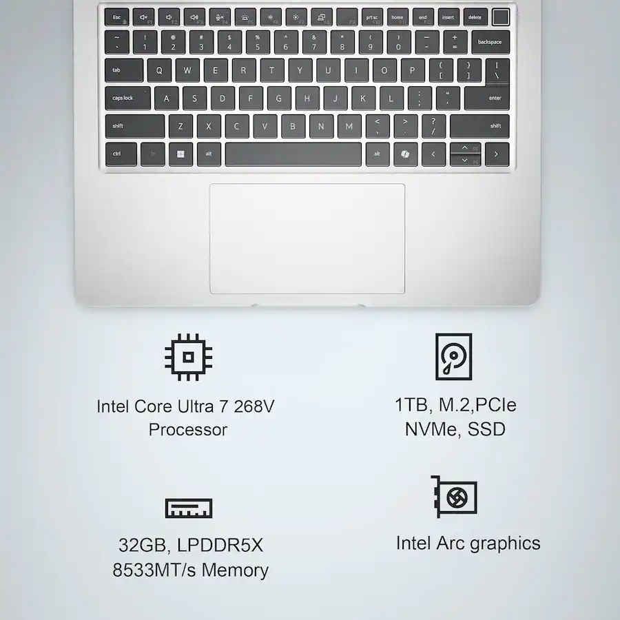 Dell Upgraded Pro 13 Plus 13.3