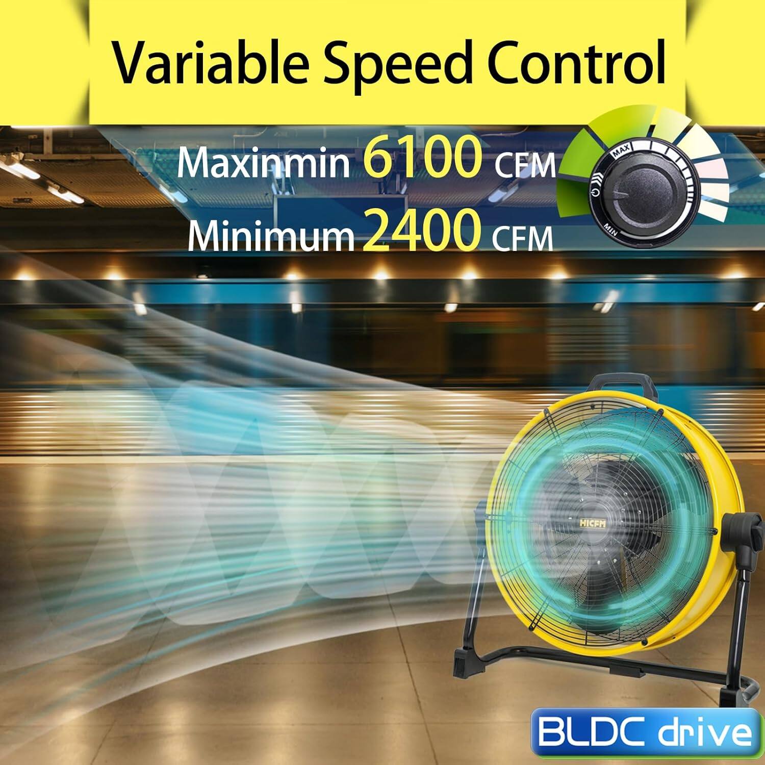 Variable Speed Control  
Max/min 6100 CFM  
Minimum 2400 CFM  
BLDC drive