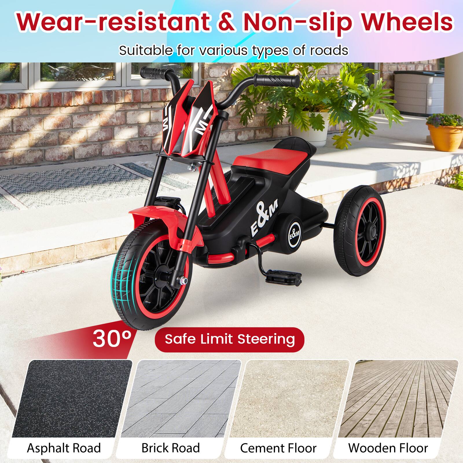 media item thumbnail