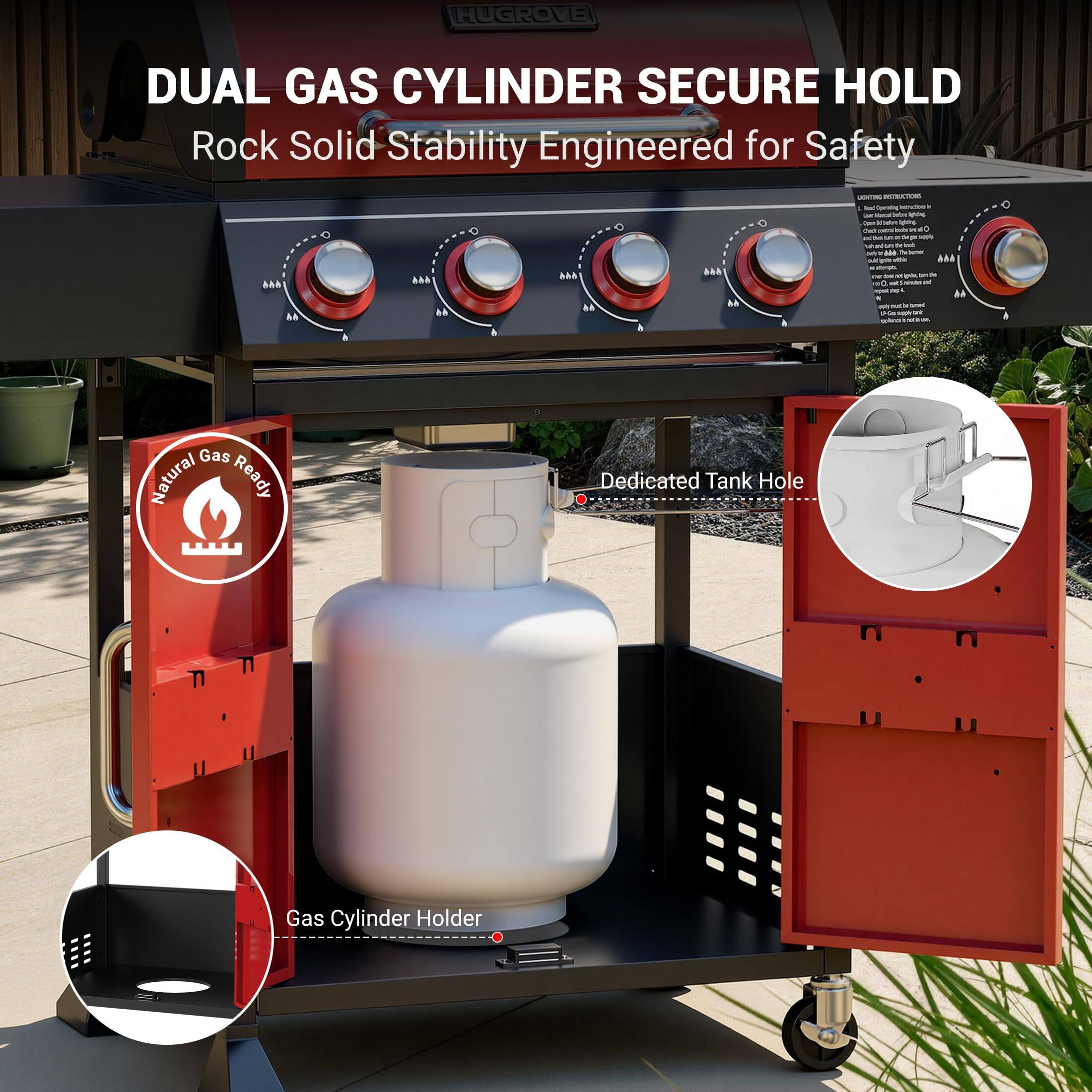 HUGROVE DUAL GAS CYLINDER SECURE HOLD  
Rock Solid Stability Engineered for Safety  

Natural Gas Ready  

Dedicated Tank Hole  
Gas Cylinder Holder
