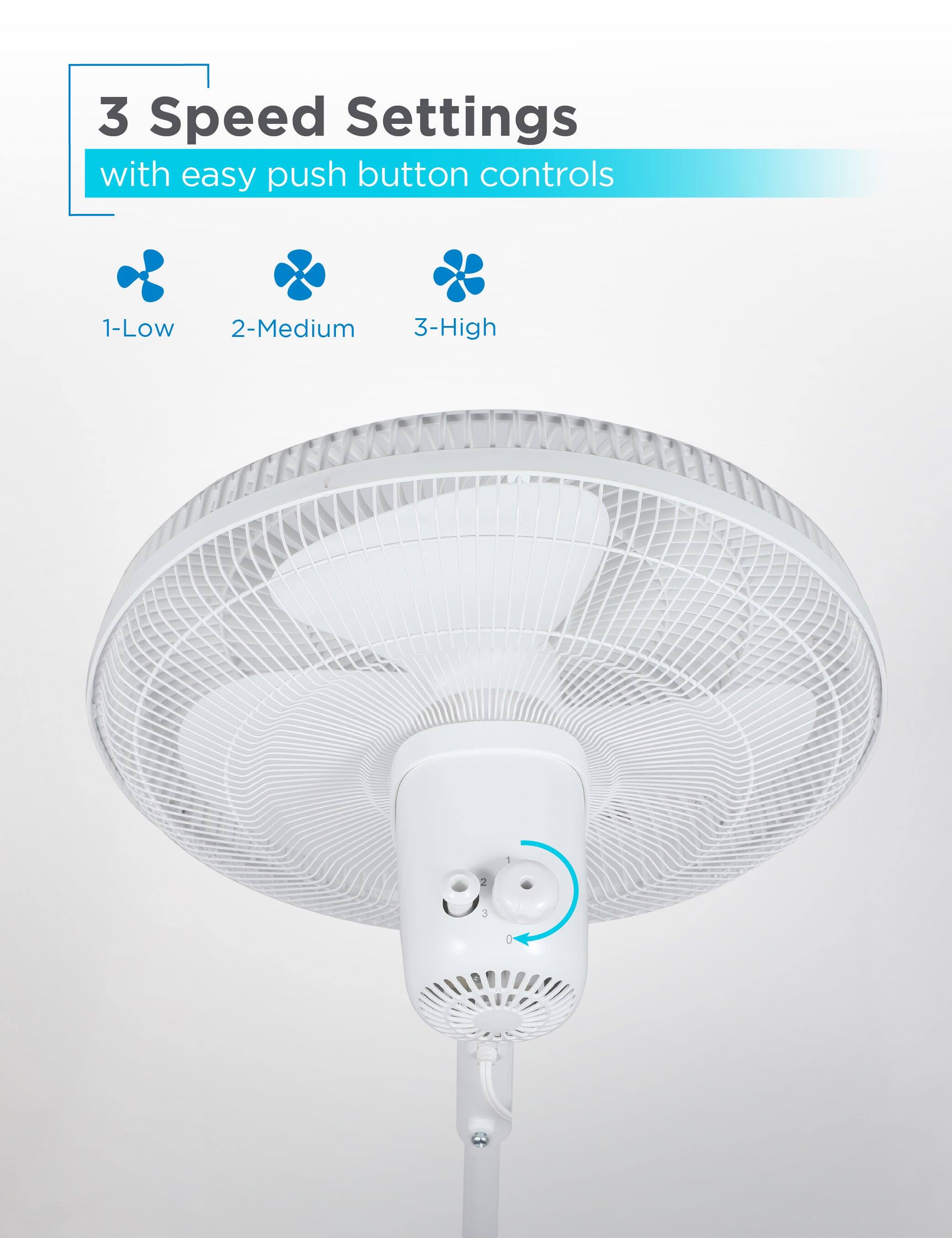 3 Speed Settings with easy push button controls
1-Low
2-Medium
3-High