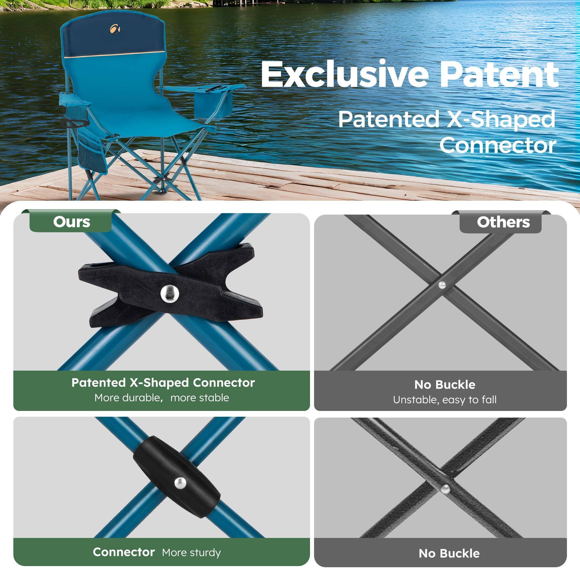 Exclusive Patent  
Patented X-Shaped Connector  

Ours  
Patented X-Shaped Connector  
More durable, more stable  

Connector  
More sturdy  

Others  
No Buckle  
Unstable, easy to fall  

No Buckle