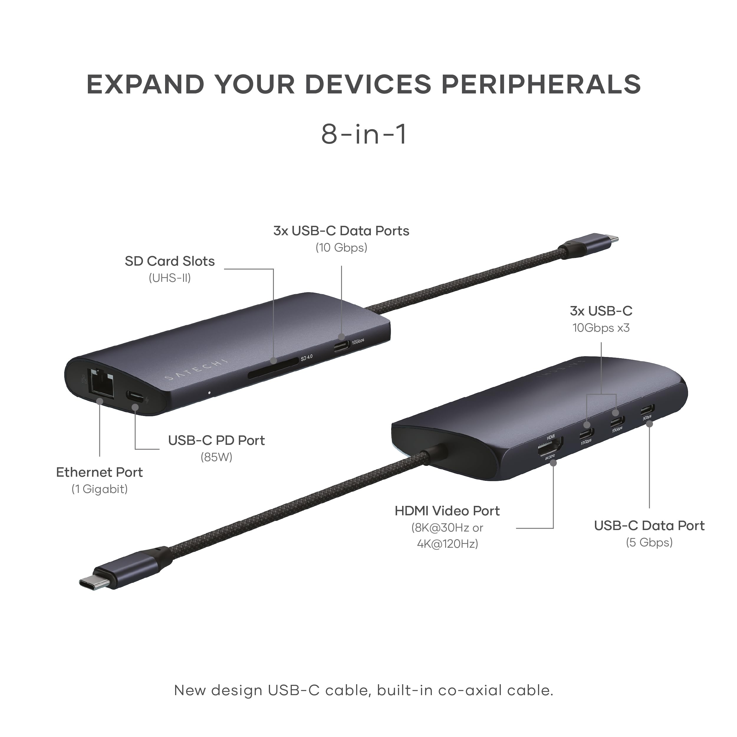 EXPAND YOUR DEVICES PERIPHERALS

8-in-1

- SD Card Slots (UHS-II)
- 3x USB-C Data Ports (10 Gbps)
- 3x USB-C 10Gbps x3
- Ethernet Port (1 Gigabit)
- USB-C PD Port (85W)
- HDMI Video Port (8K@30Hz or 4K@120Hz)
- USB-C Data Port (5 Gbps)

New design USB-C cable, built-in co-axial cable.
