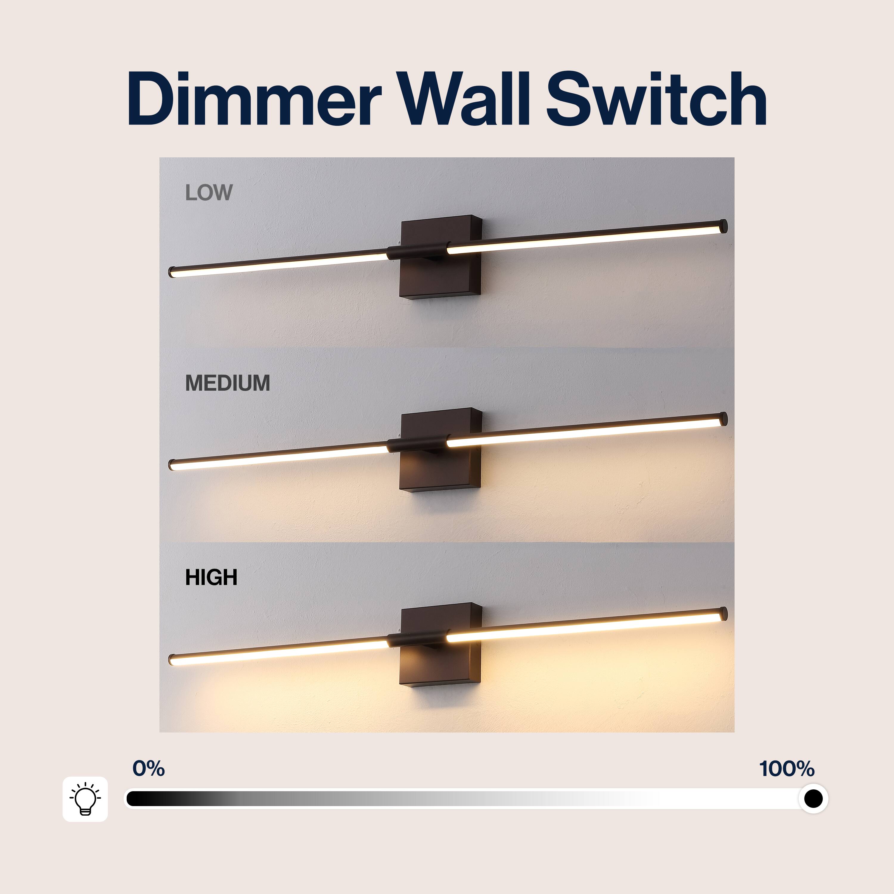 Dimmer Wall Switch

LOW MEDIUM HIGH

0% 100%