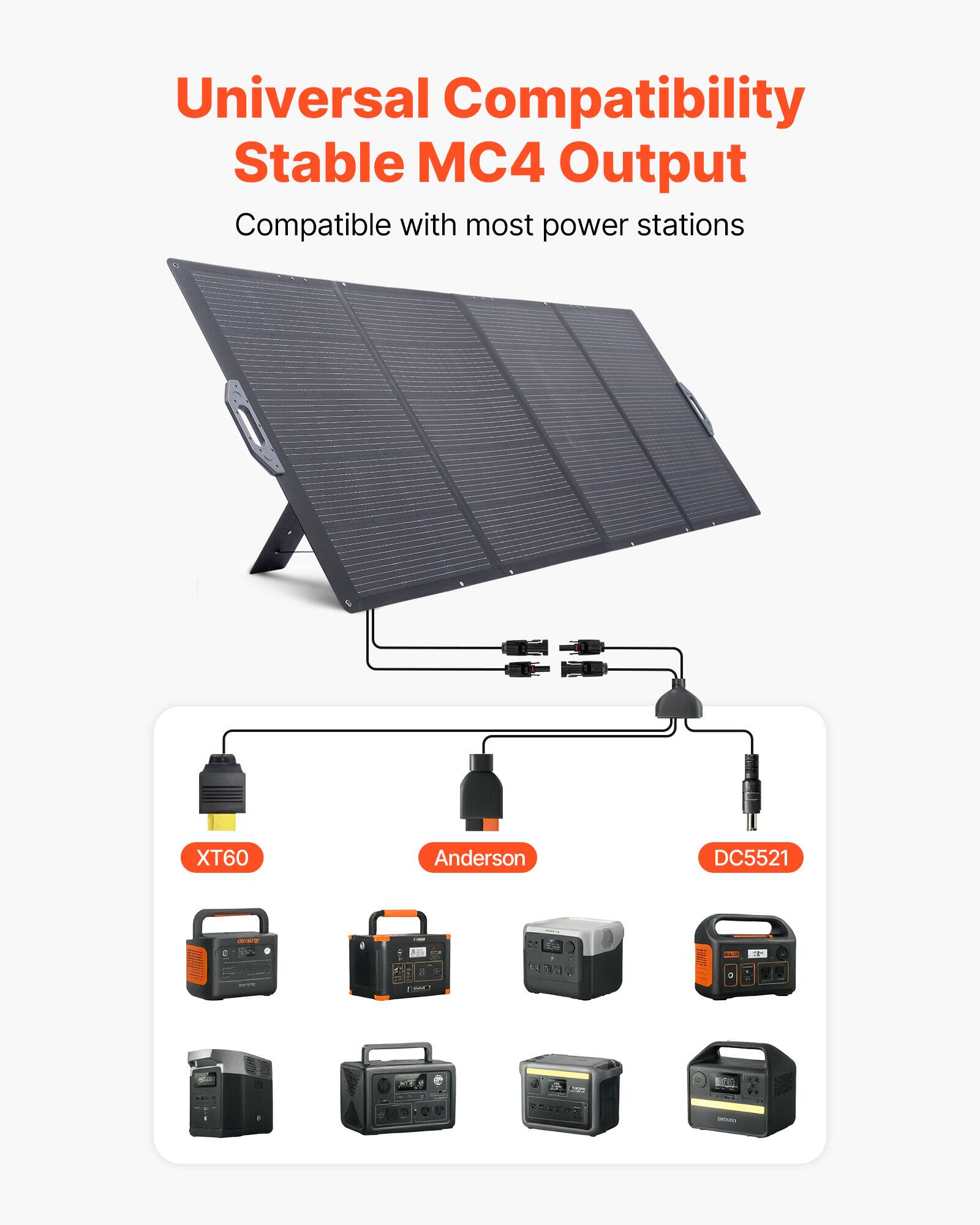 Universal Compatibility  
Stable MC4 Output  
Compatible with most power stations  

XT60  
Anderson  
DC5521