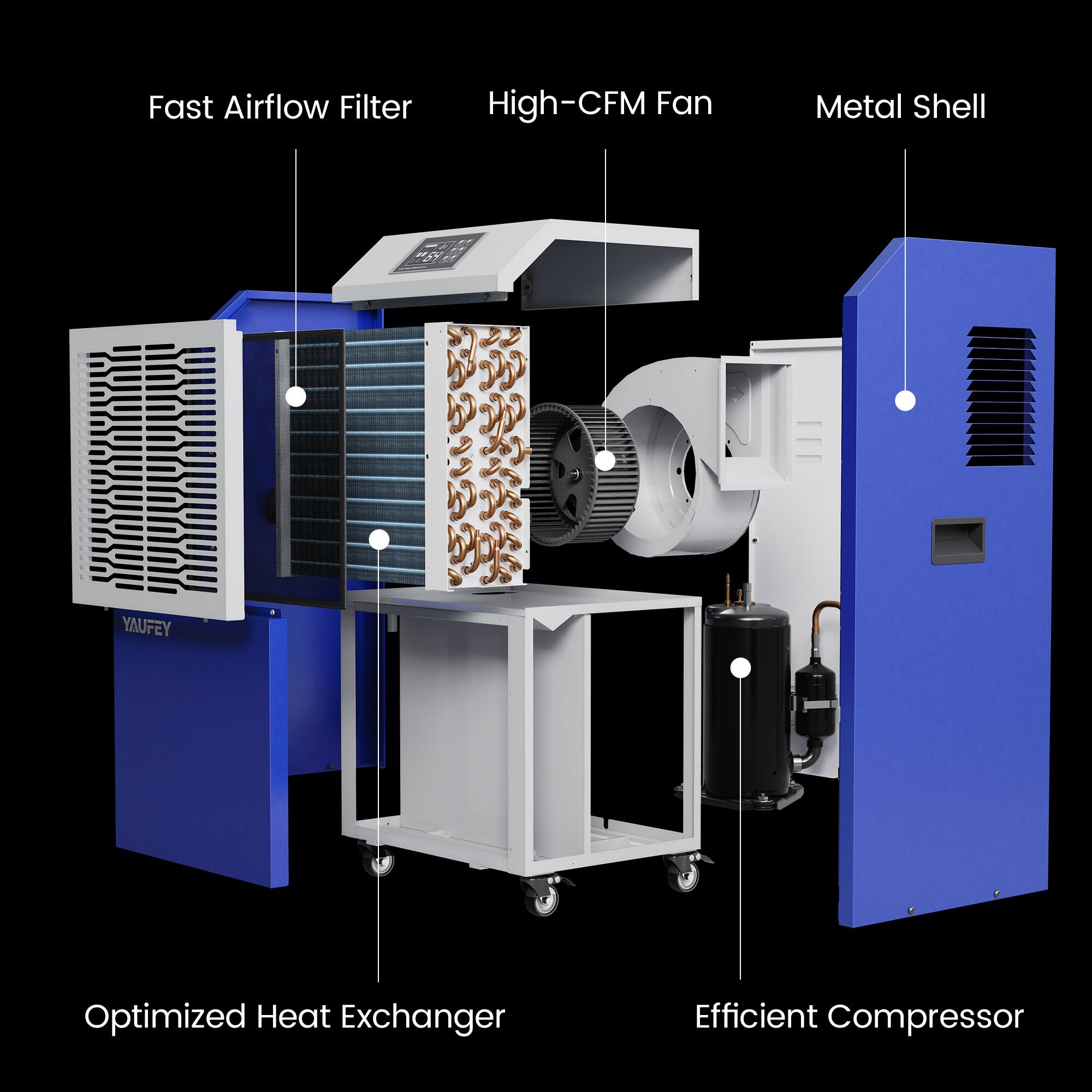 Fast Airflow Filter  
High-CFM Fan  
Metal Shell  
Optimized Heat Exchanger  
Efficient Compressor