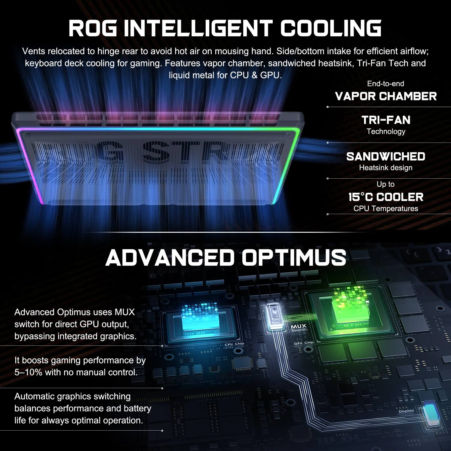 ROG INTELLIGENT COOLING

Vents relocated to hinge rear to avoid hot air on mousing hand. Side/bottom intake for efficient airflow; keyboard deck cooling for gaming. Features vapor chamber, sandwiched heatsink, Tri-Fan Tech and liquid metal for CPU & GPU.

End-to-end VAPOR CHAMBER
TRI-FAN Technology
SANDWICHED Heatsink design
Up to 15°C COOLER CPU Temperatures

ADVANCED OPTIMUS

Advanced Optimus uses MUX switch for direct GPU output, bypassing integrated graphics.

It boosts gaming performance by 5-10% with no manual control.

Automatic graphics switching balances performance and battery life for always optimal operation.