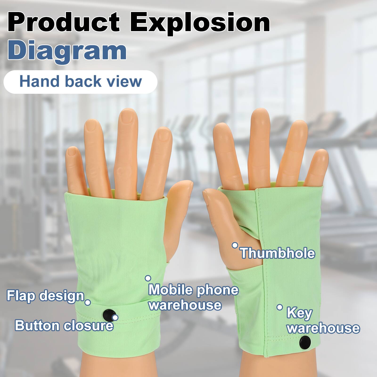 Product Explosion Diagram  
Hand back view  

- Thumbhole  
- Mobile phone warehouse  
- Flap design  
- Button closure  
- Key warehouse