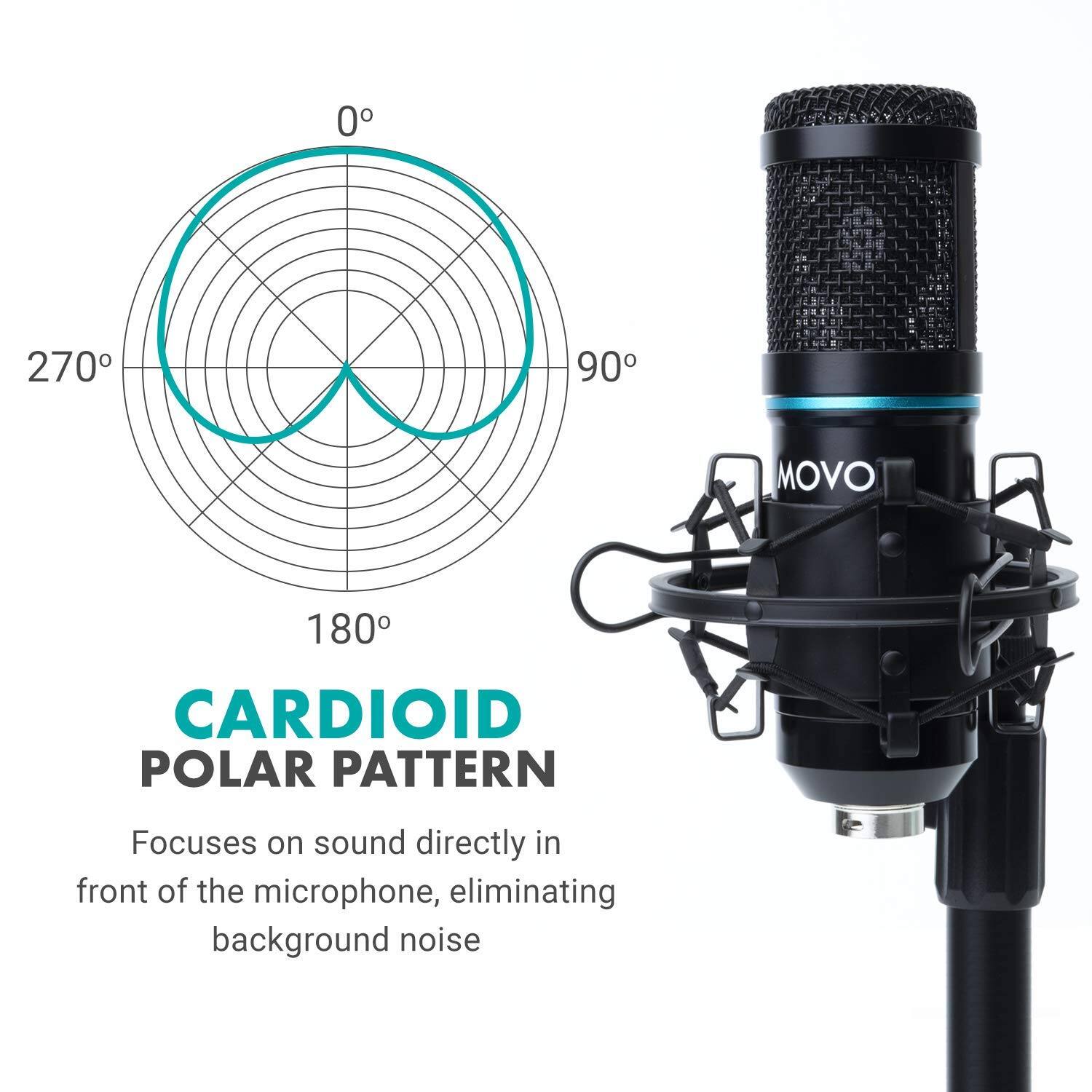 CARDIOID POLAR PATTERN  
Focuses on sound directly in front of the microphone, eliminating background noise