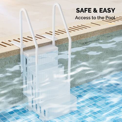 SAFE & EASY Access to the Pool