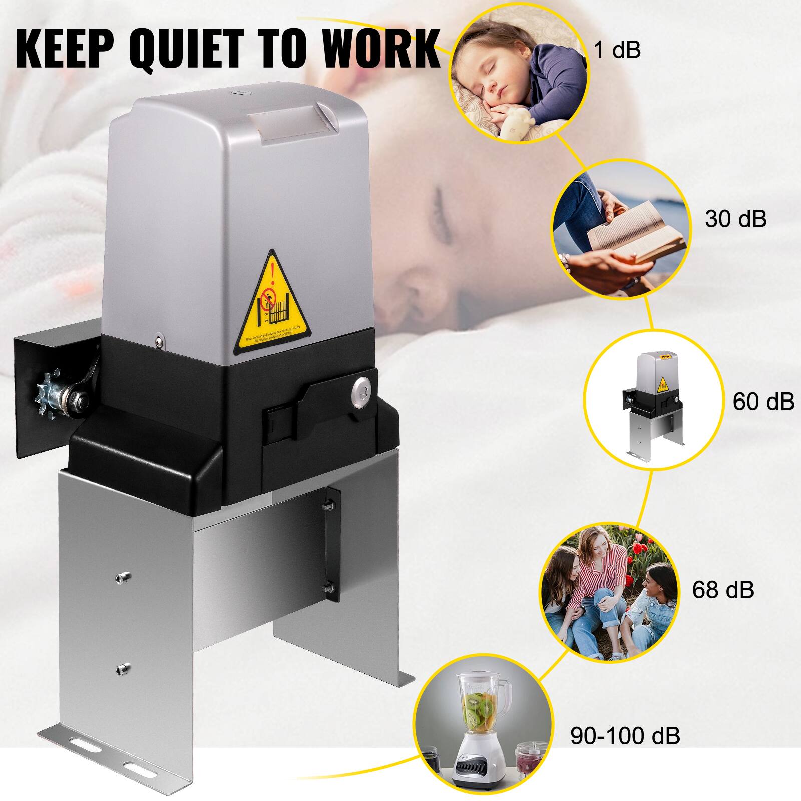 KEEP QUIET TO WORK 1 dB 30 dB | 60 dB 68 dB | 90-100 dB