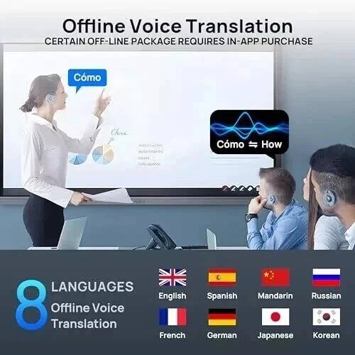 Offline Voice Translation  
CERTAIN OFF-LINE PACKAGE REQUIRES IN-APP PURCHASE  

Cómo  
How  

LANGUAGES  
8 Offline Voice Translation  

English  
Spanish  
Mandarin  
Russian  
French  
German  
Japanese  
Korean